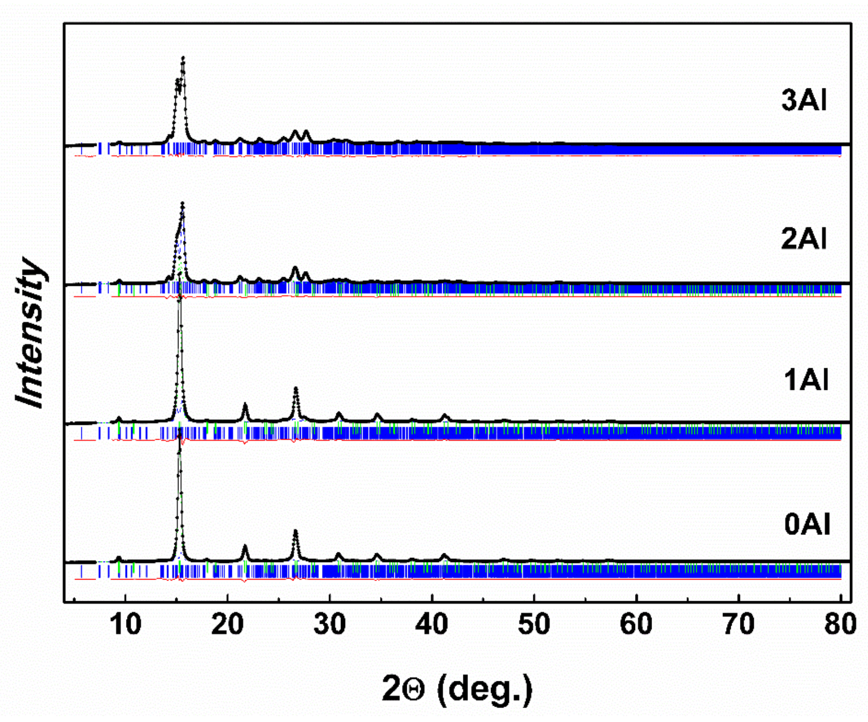 Magnetochemistry 04 00019 g004