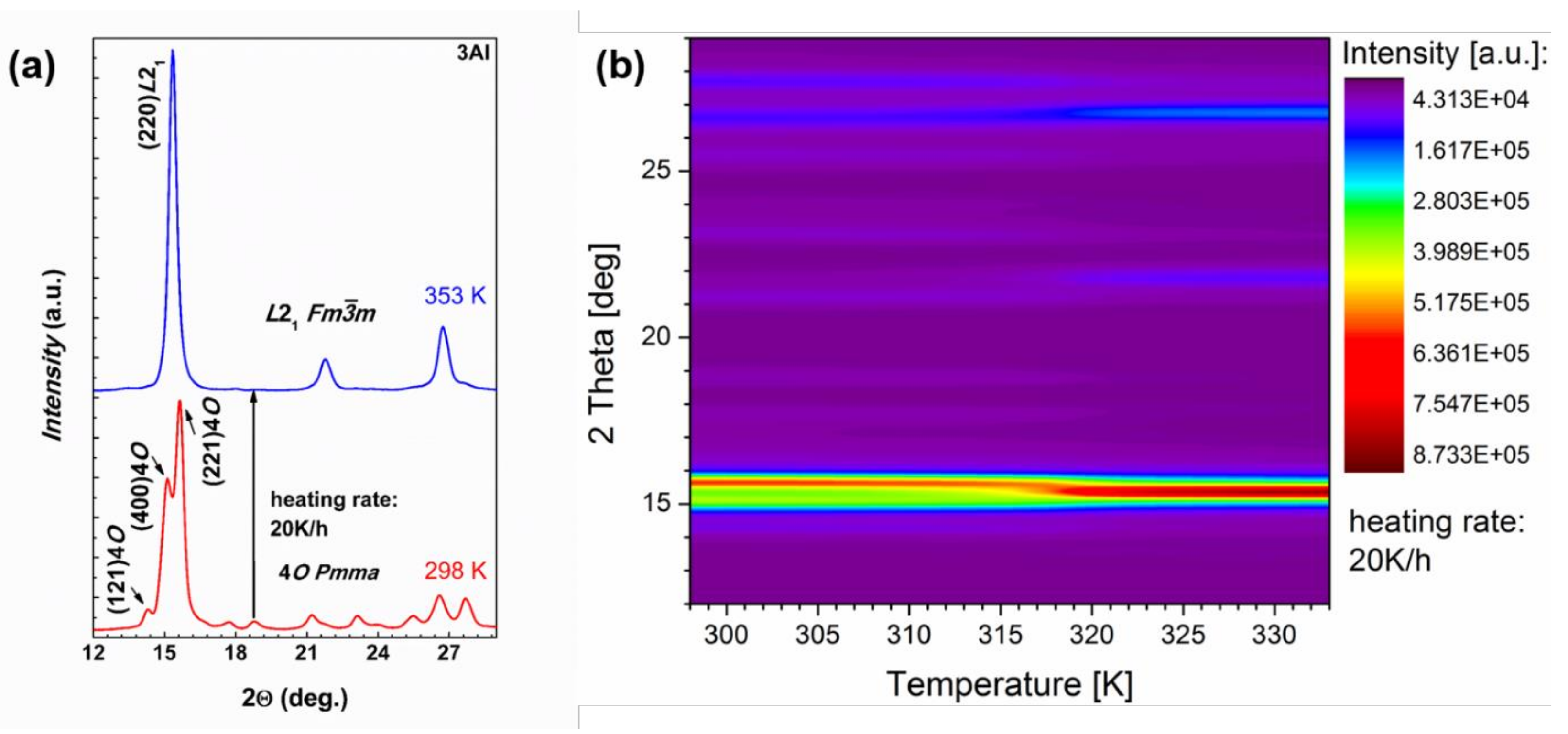 Magnetochemistry 04 00019 g006