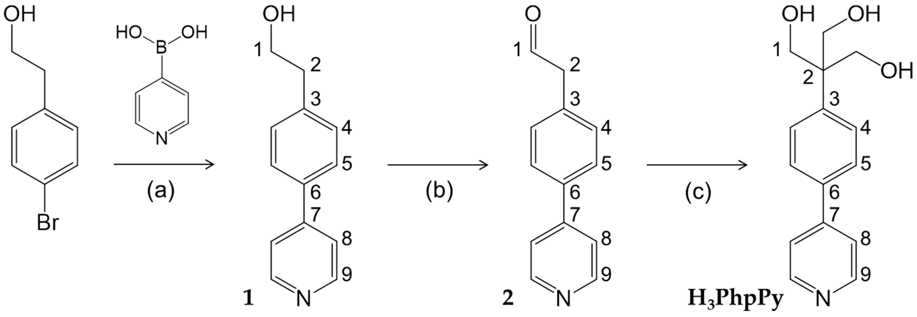 Magnetochemistry 04 00043 sch001