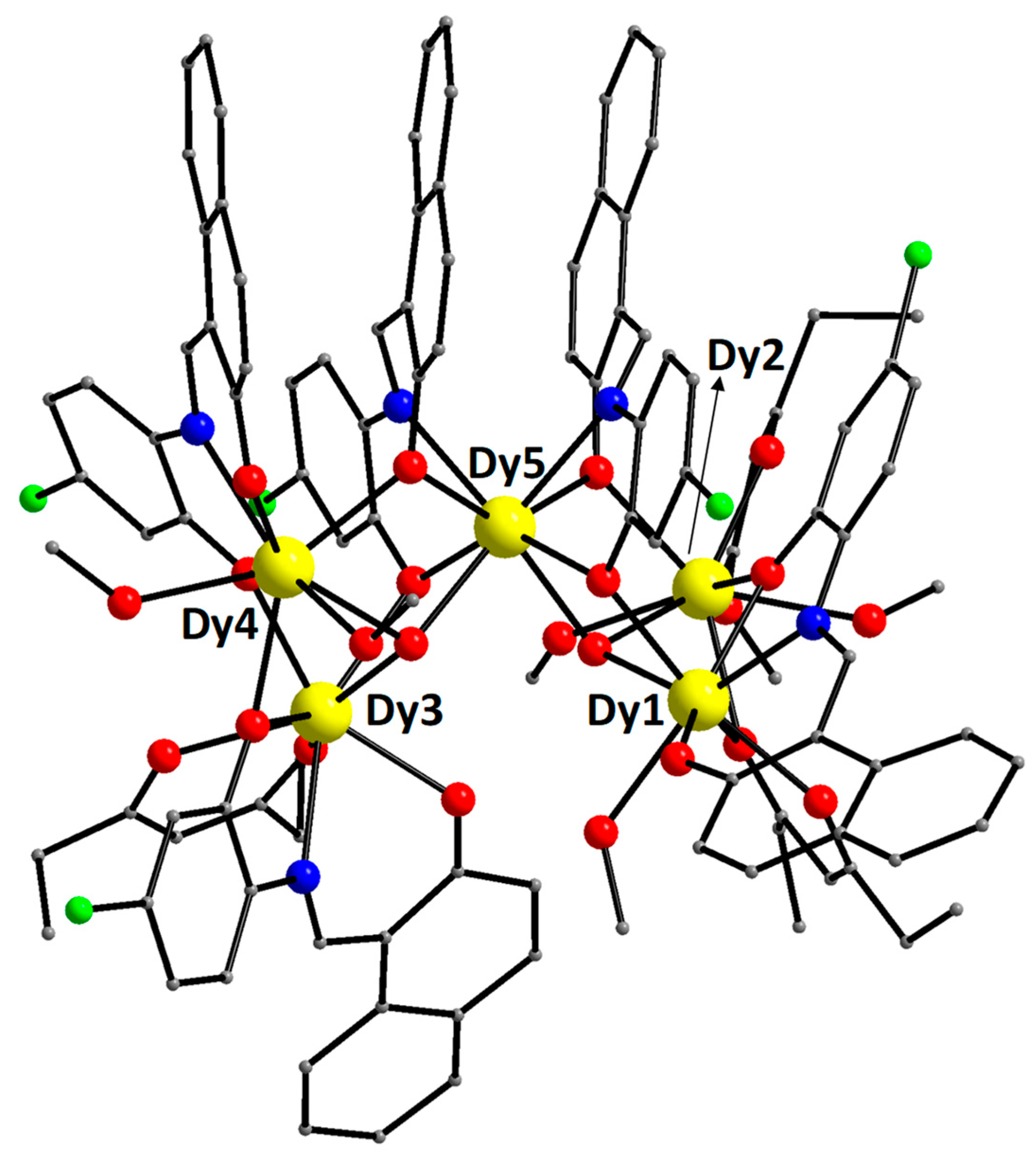 Magnetochemistry 04 00048 g001
