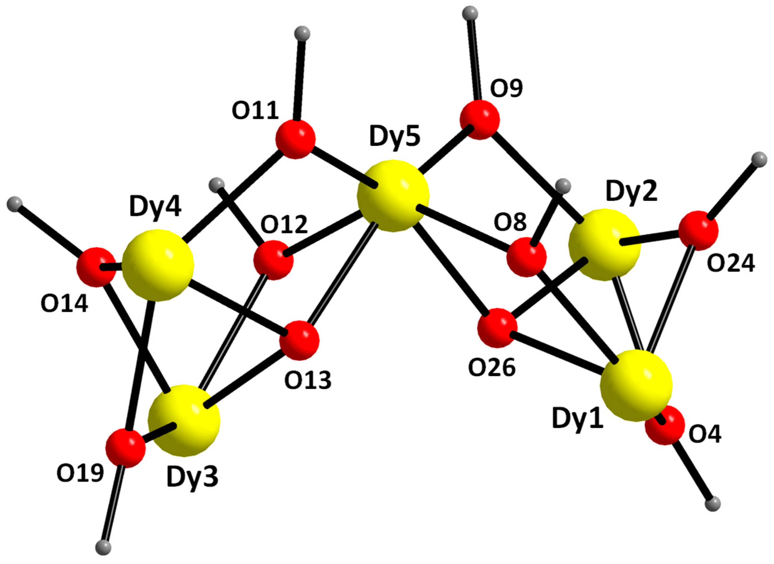 Magnetochemistry 04 00048 g002a