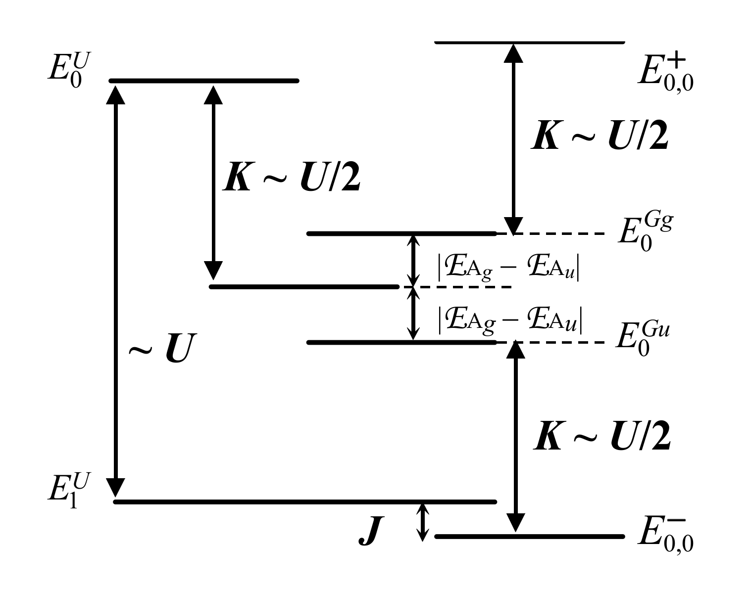 Magnetochemistry 08 00006 g004