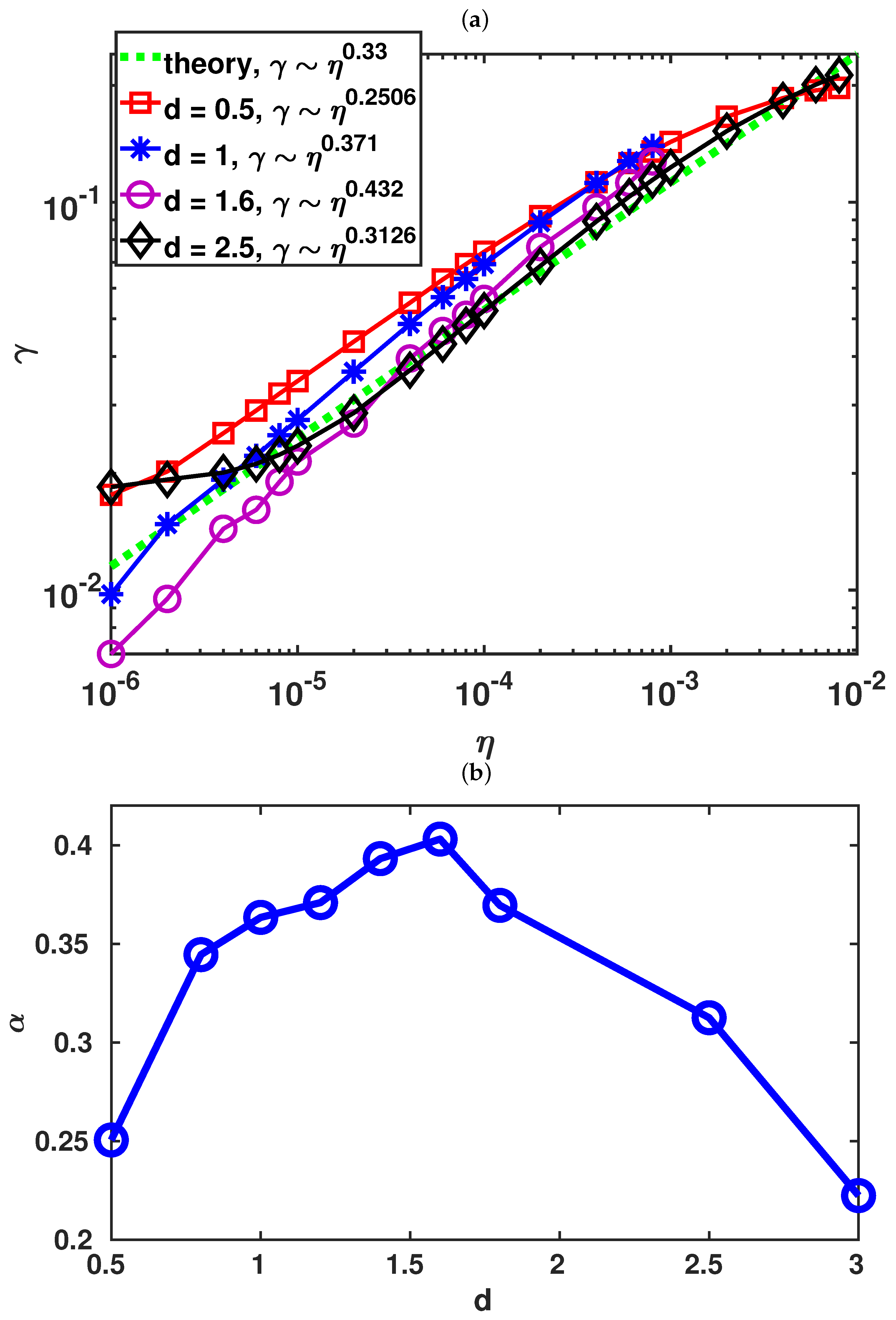 Magnetochemistry 09 00205 g003