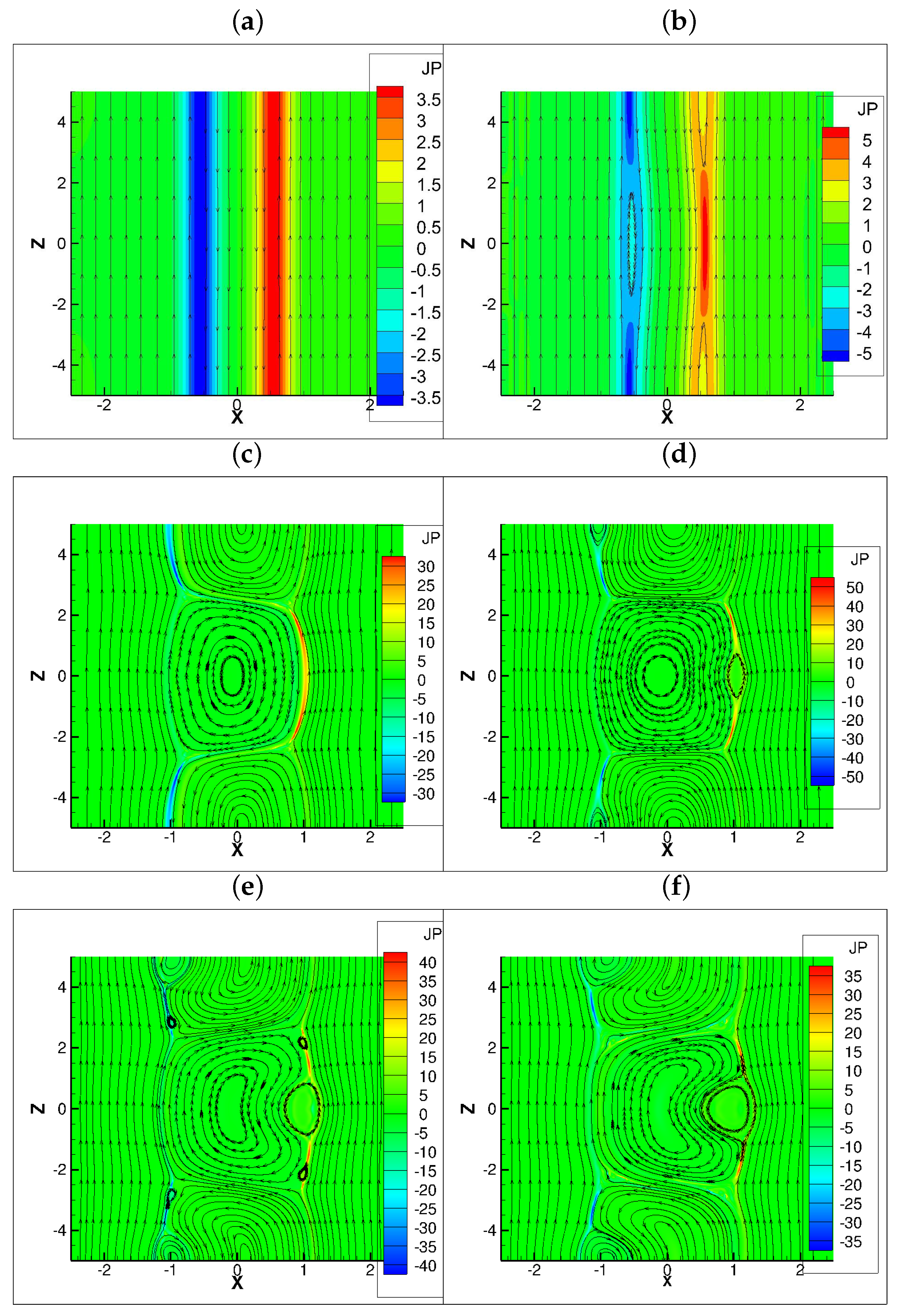 Magnetochemistry 09 00205 g007