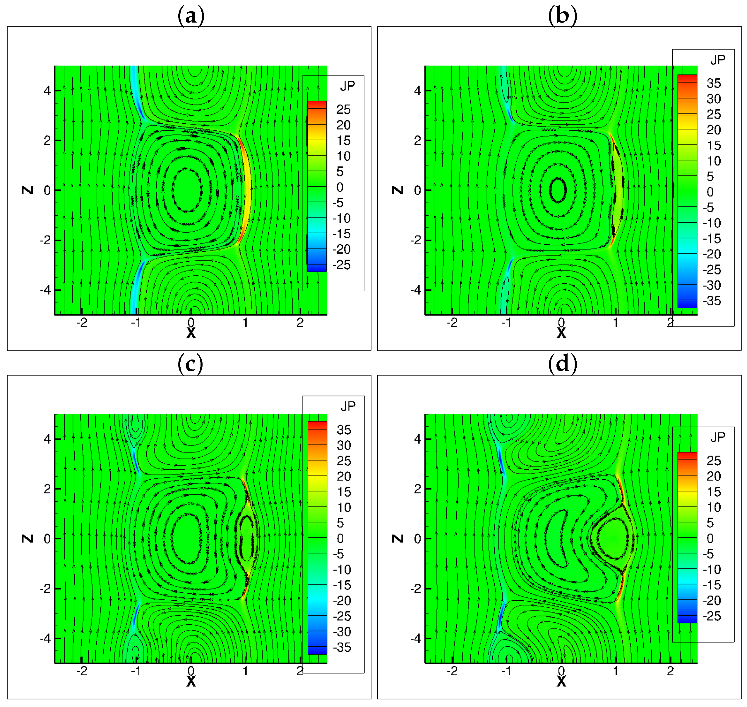 Magnetochemistry 09 00205 g009