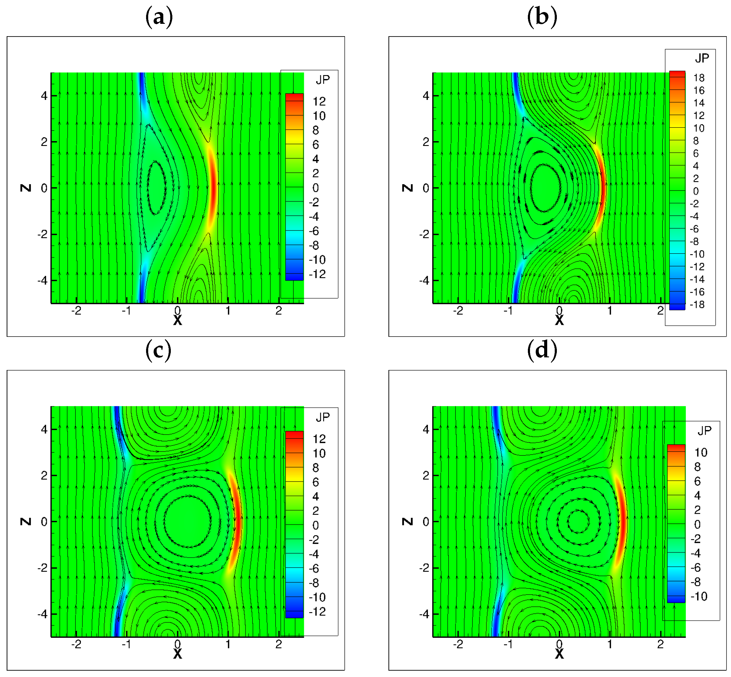 Magnetochemistry 09 00205 g010