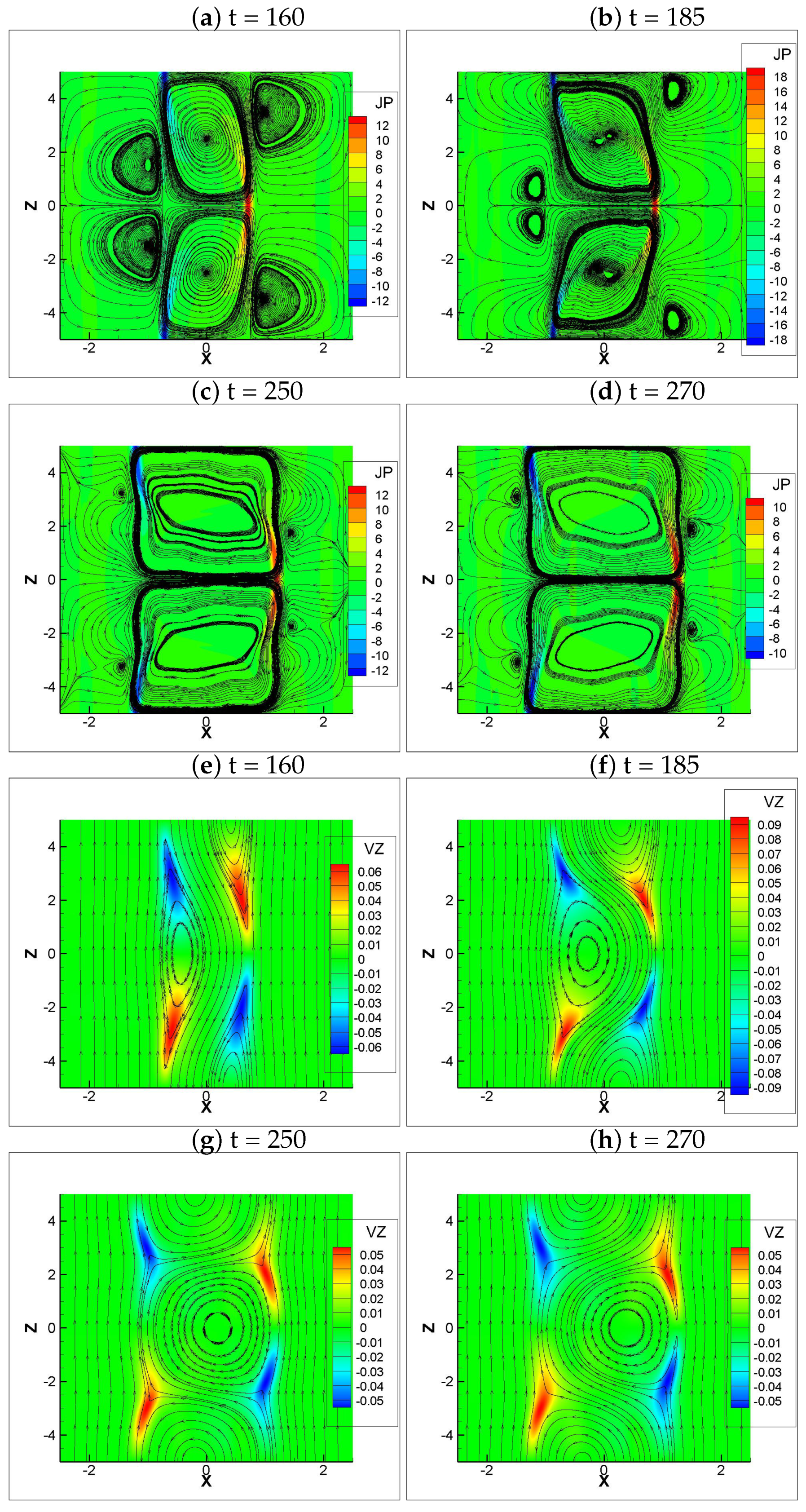 Magnetochemistry 09 00205 g015