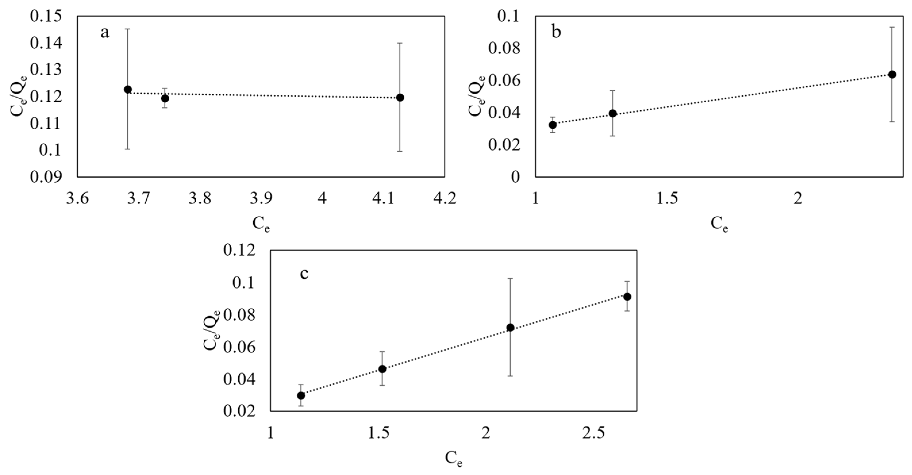 Magnetochemistry 09 00211 g006