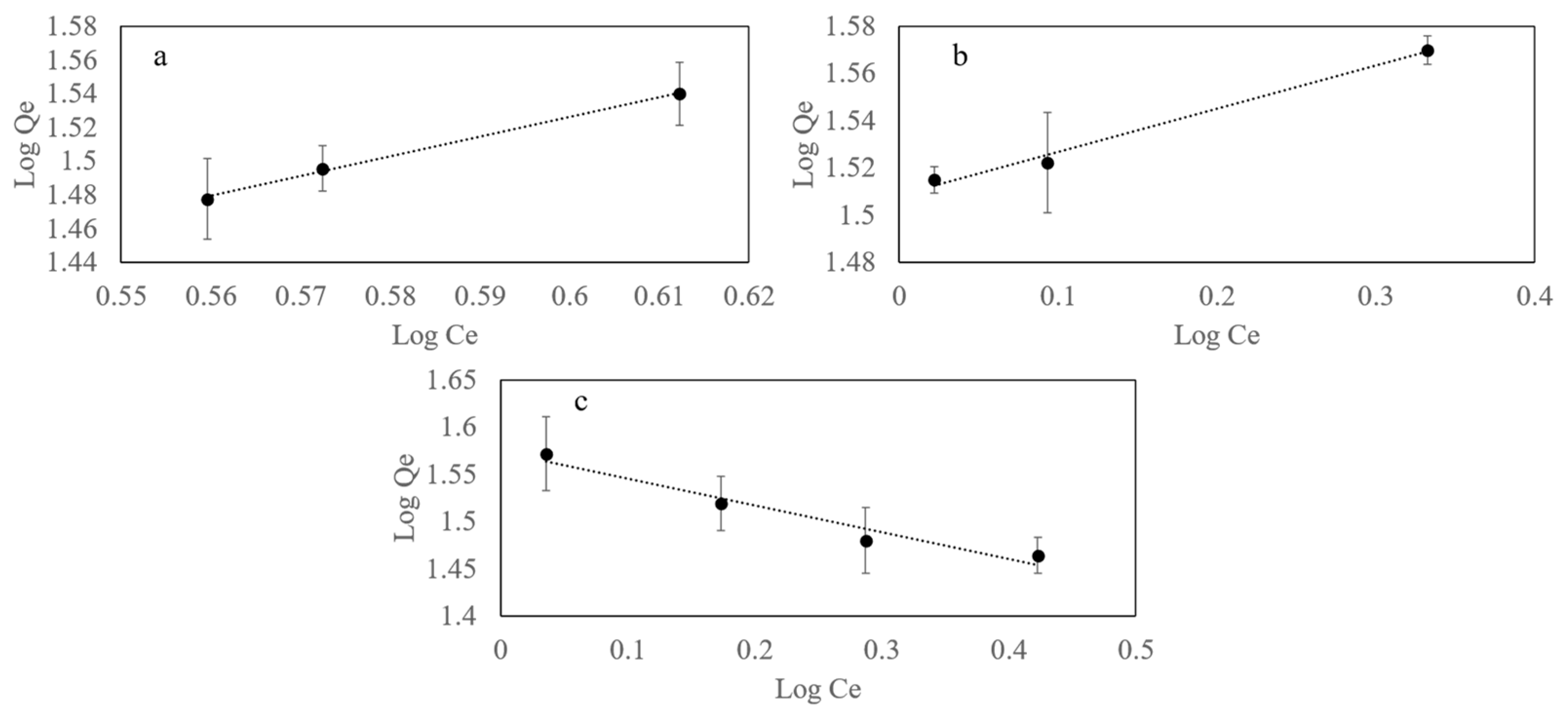 Magnetochemistry 09 00211 g007