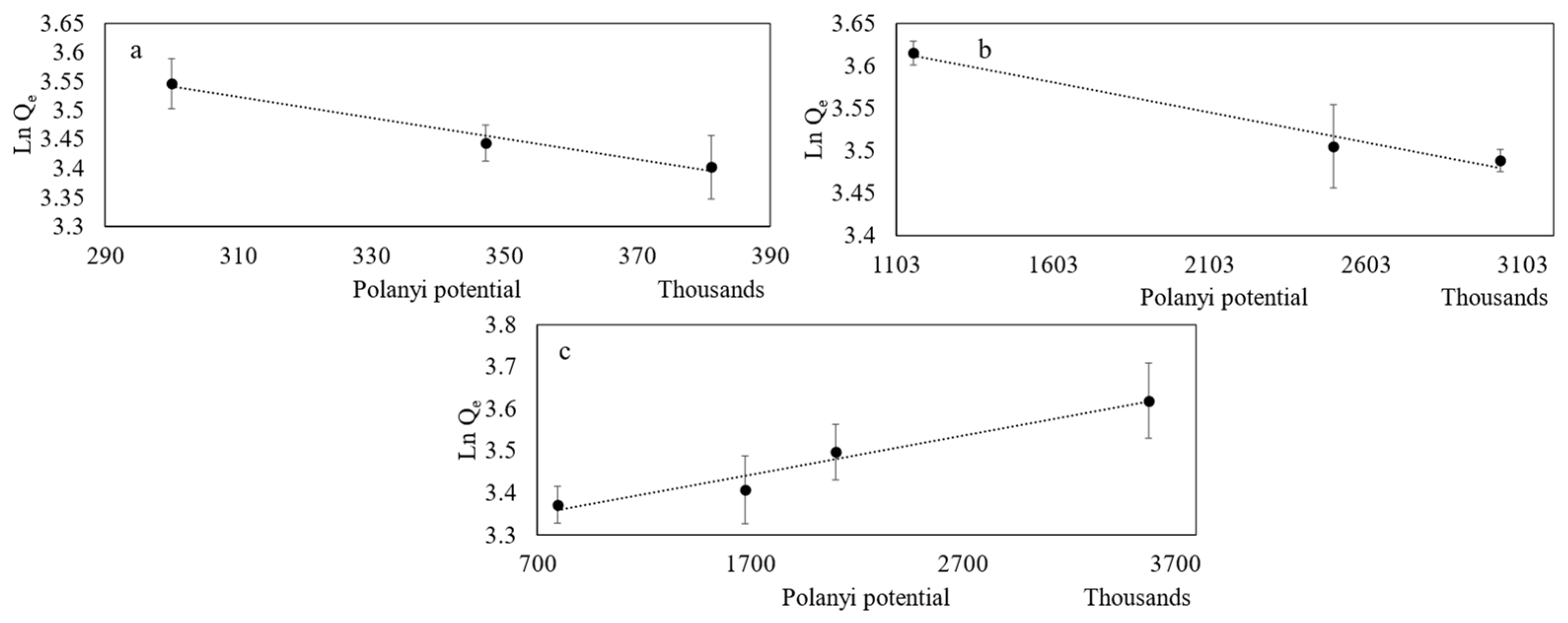 Magnetochemistry 09 00211 g008