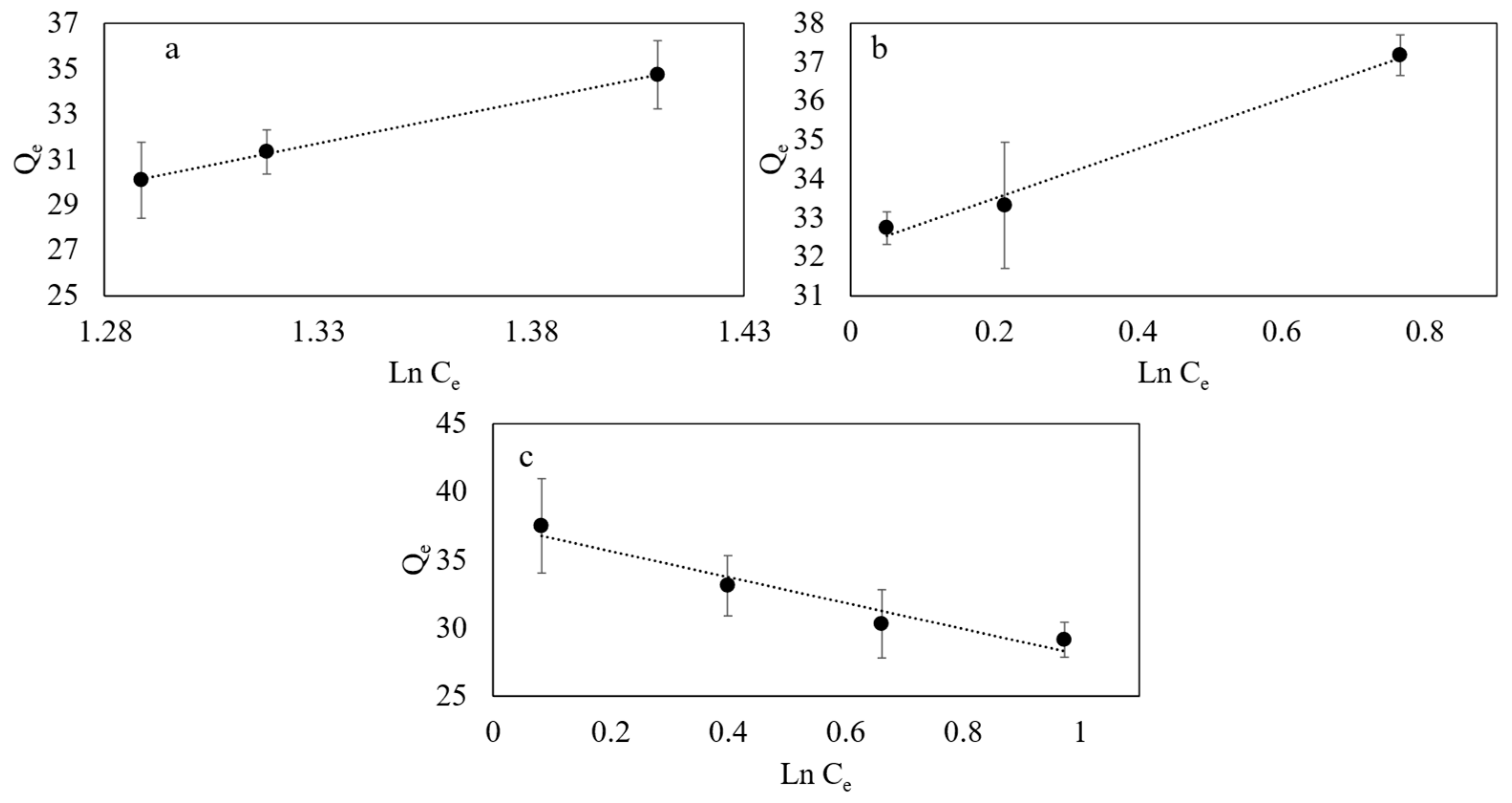 Magnetochemistry 09 00211 g009