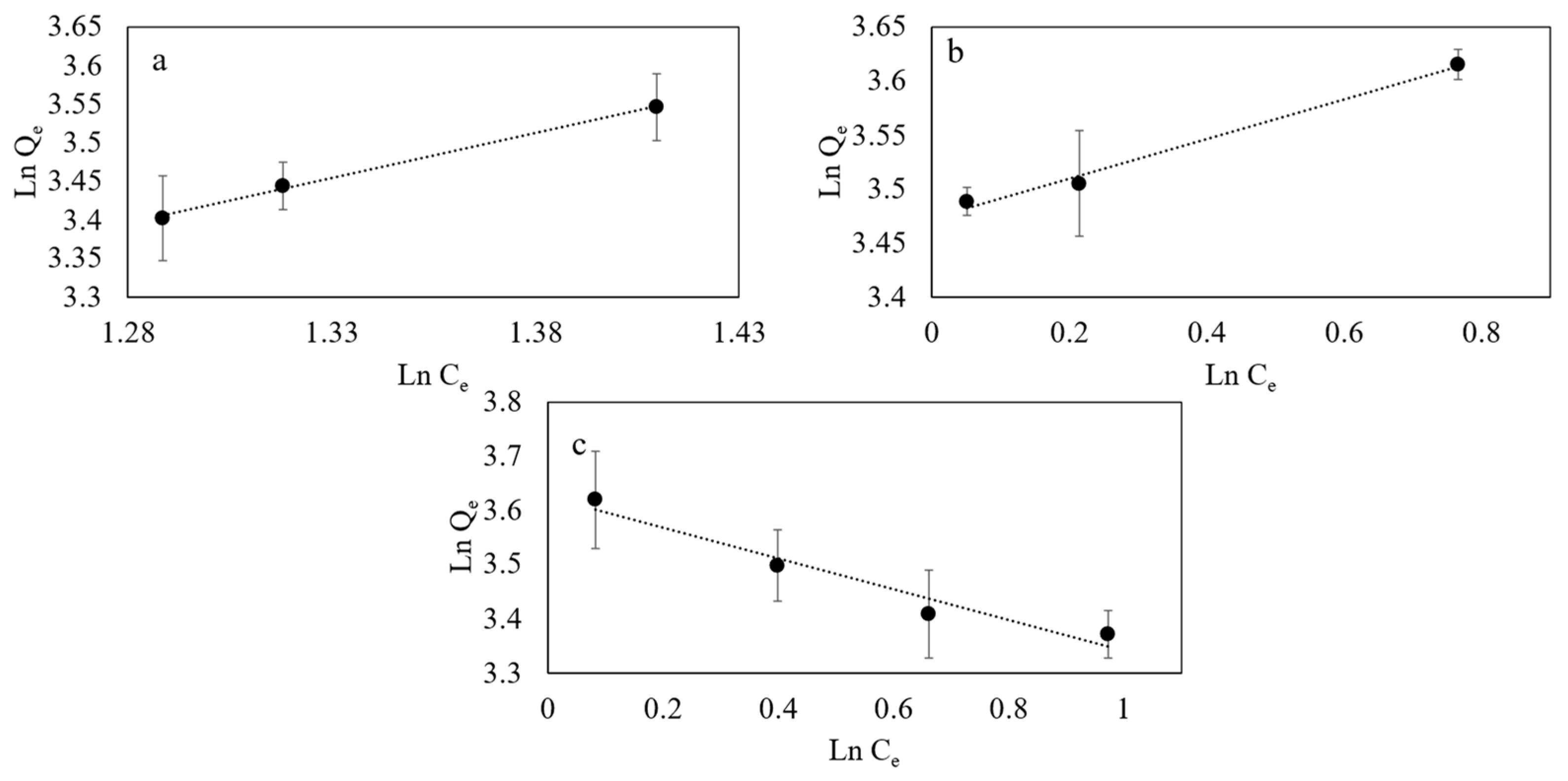Magnetochemistry 09 00211 g010