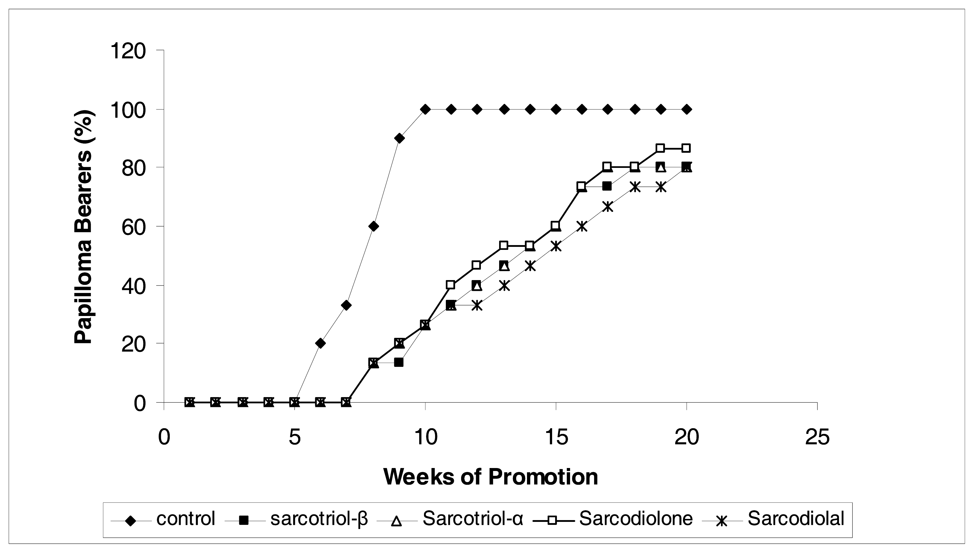 Marinedrugs 04 00028f1