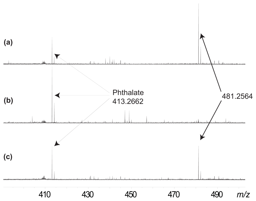 Marinedrugs 08 00190f3