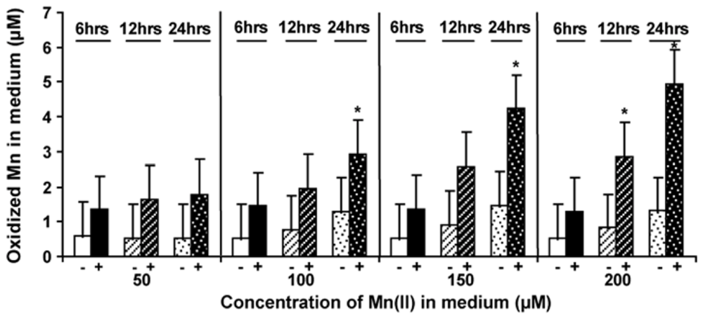 Marinedrugs 09 00001f6