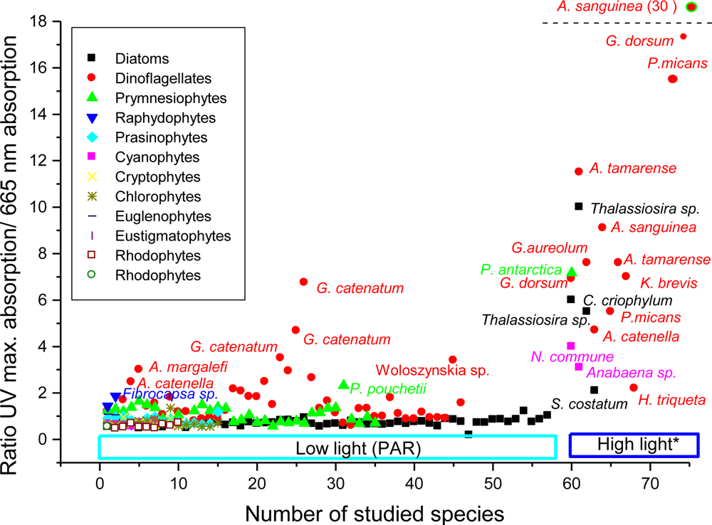 Marinedrugs 09 00387f7