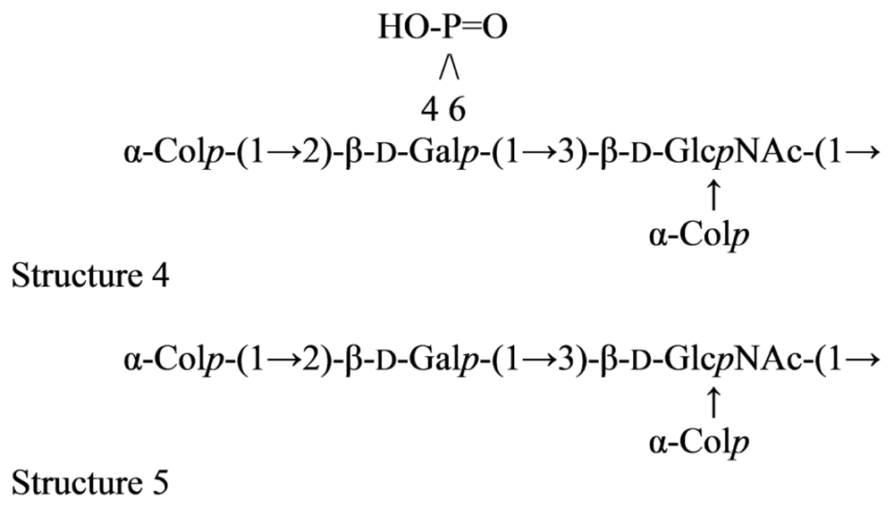 marine drugs free full text the structural diversity of how do you say my name is in spanish