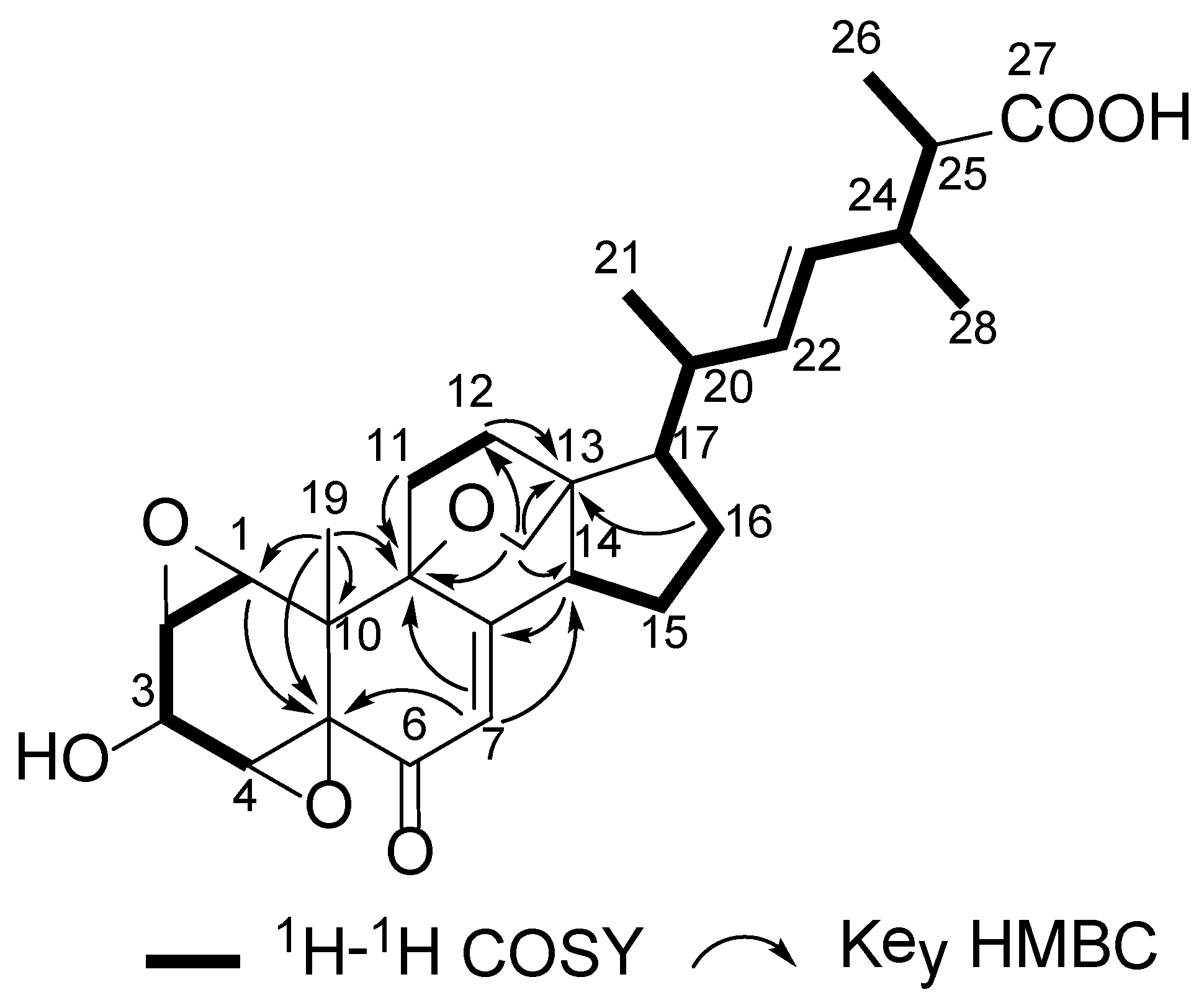 Marinedrugs 10 00497 g002