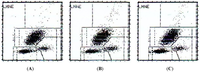 Marinedrugs 10 00727 g003 200