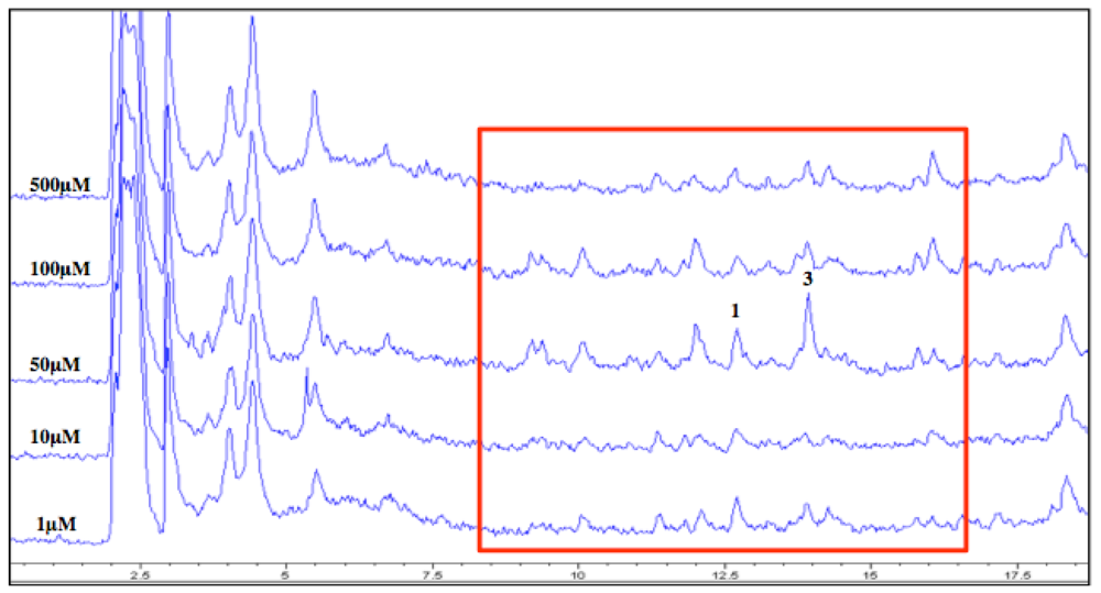 Marinedrugs 10 00762 g003