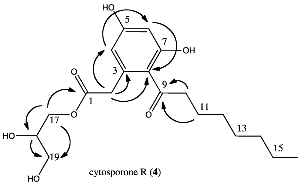 Marinedrugs 10 00762 g004