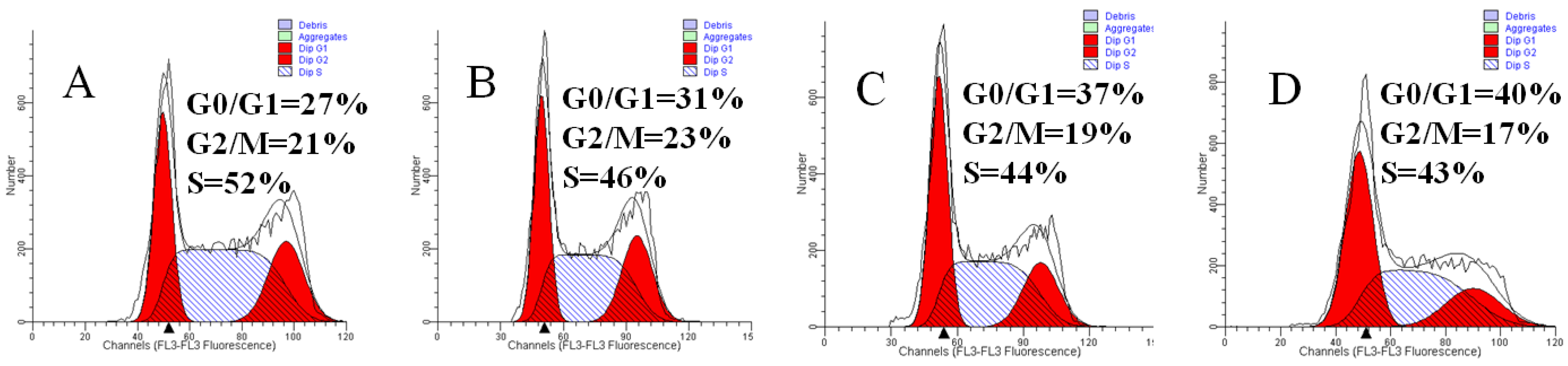 Marinedrugs 10 02596 g005