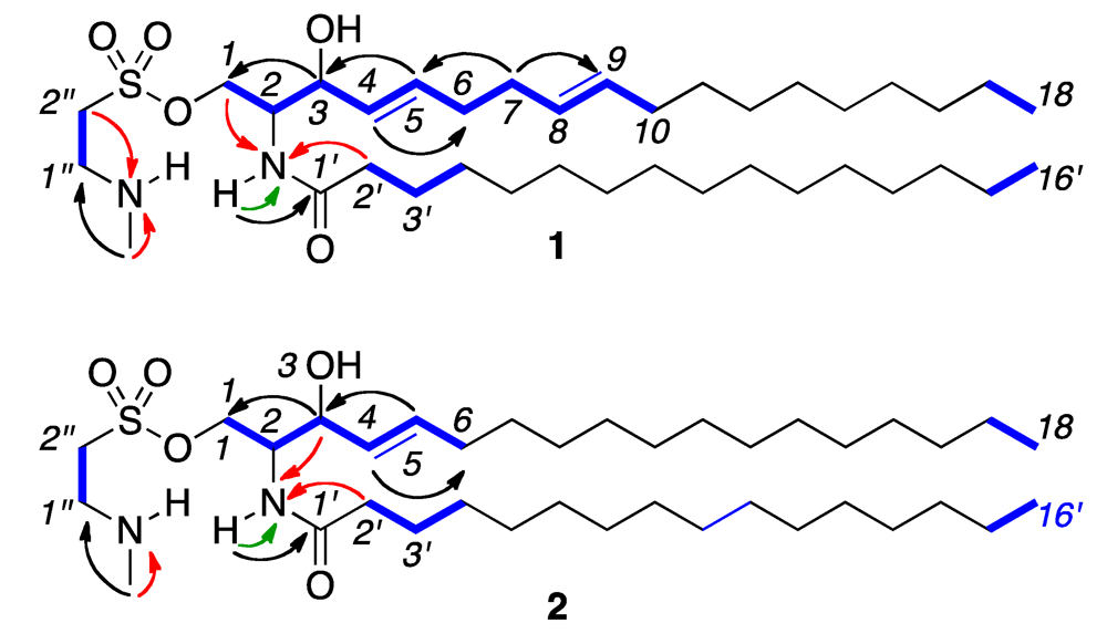 Marinedrugs 10 02846 g003