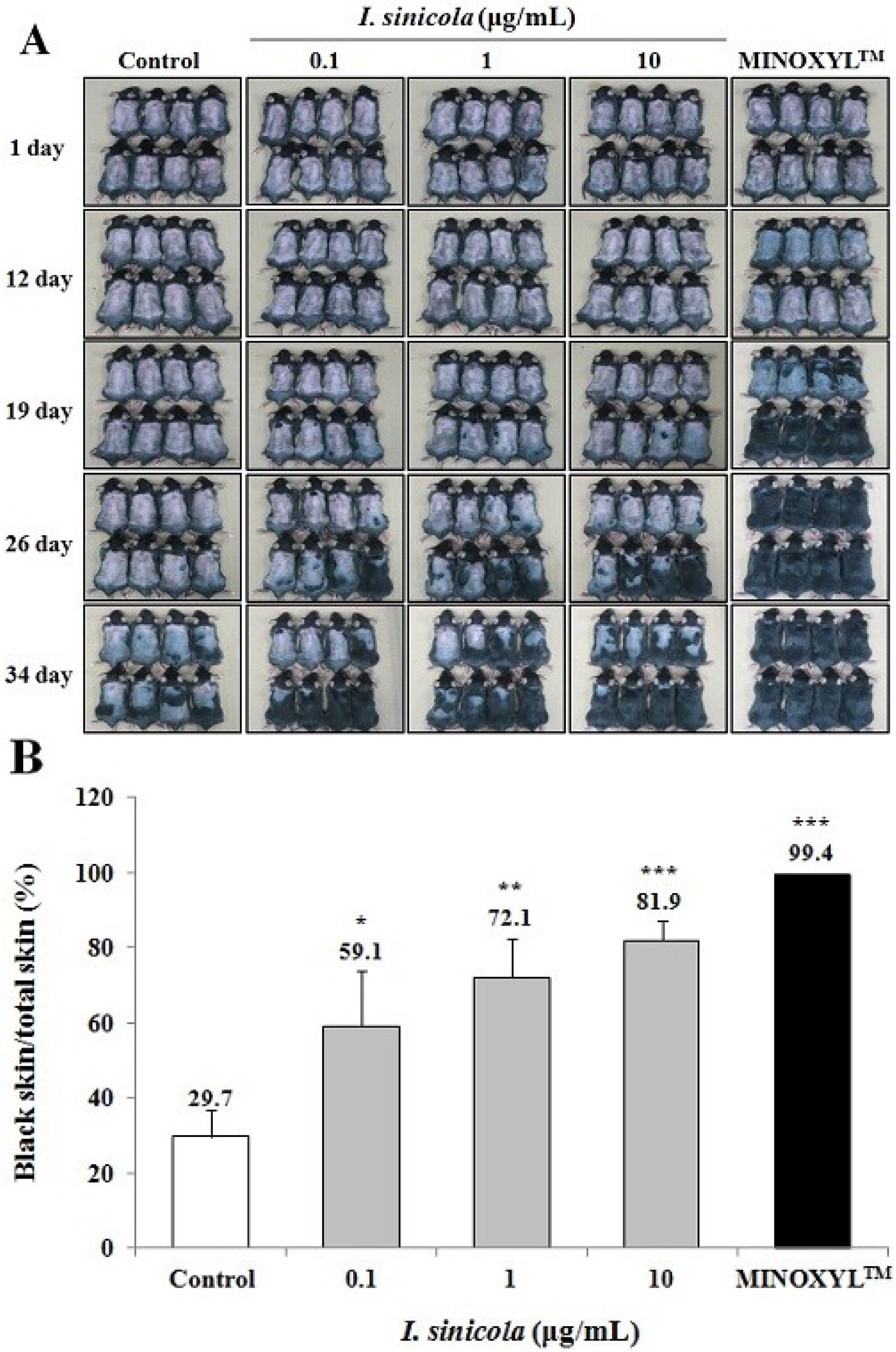 Marinedrugs 11 01783 g002
