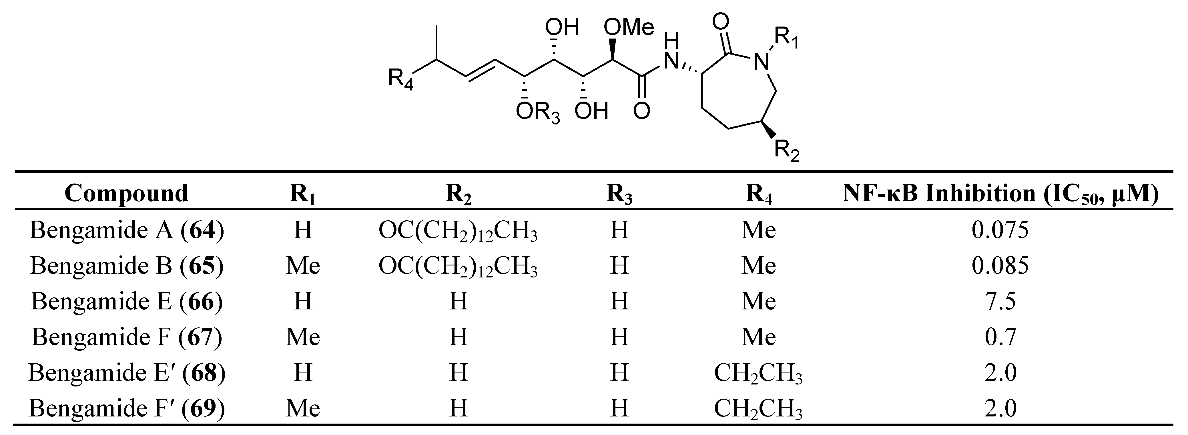 Marinedrugs 12 00636 g015