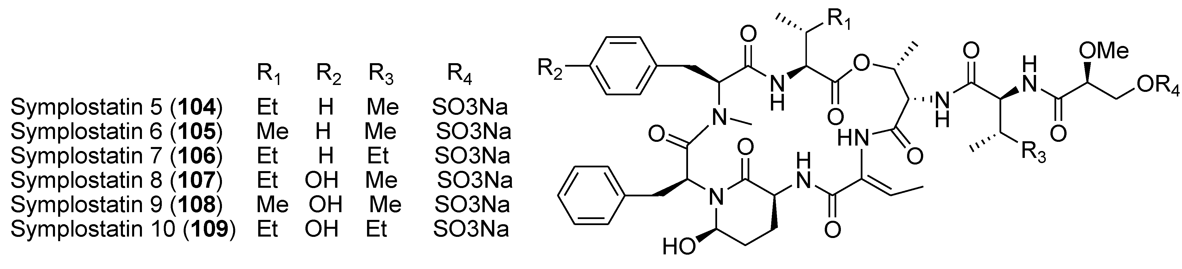 Marinedrugs 12 00636 g025