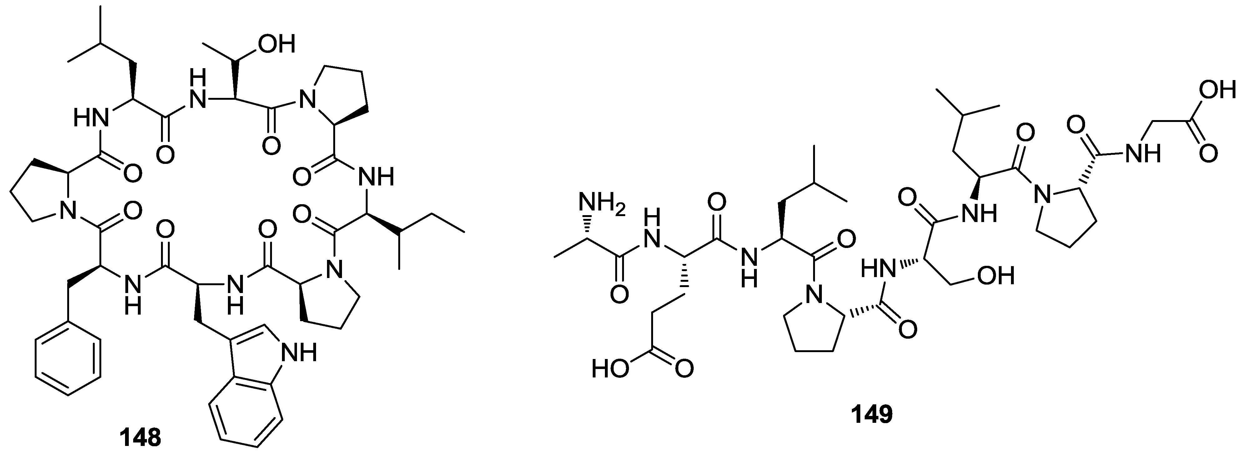 Marinedrugs 12 00636 g034