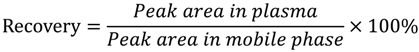 Marinedrugs 12 01623 i001