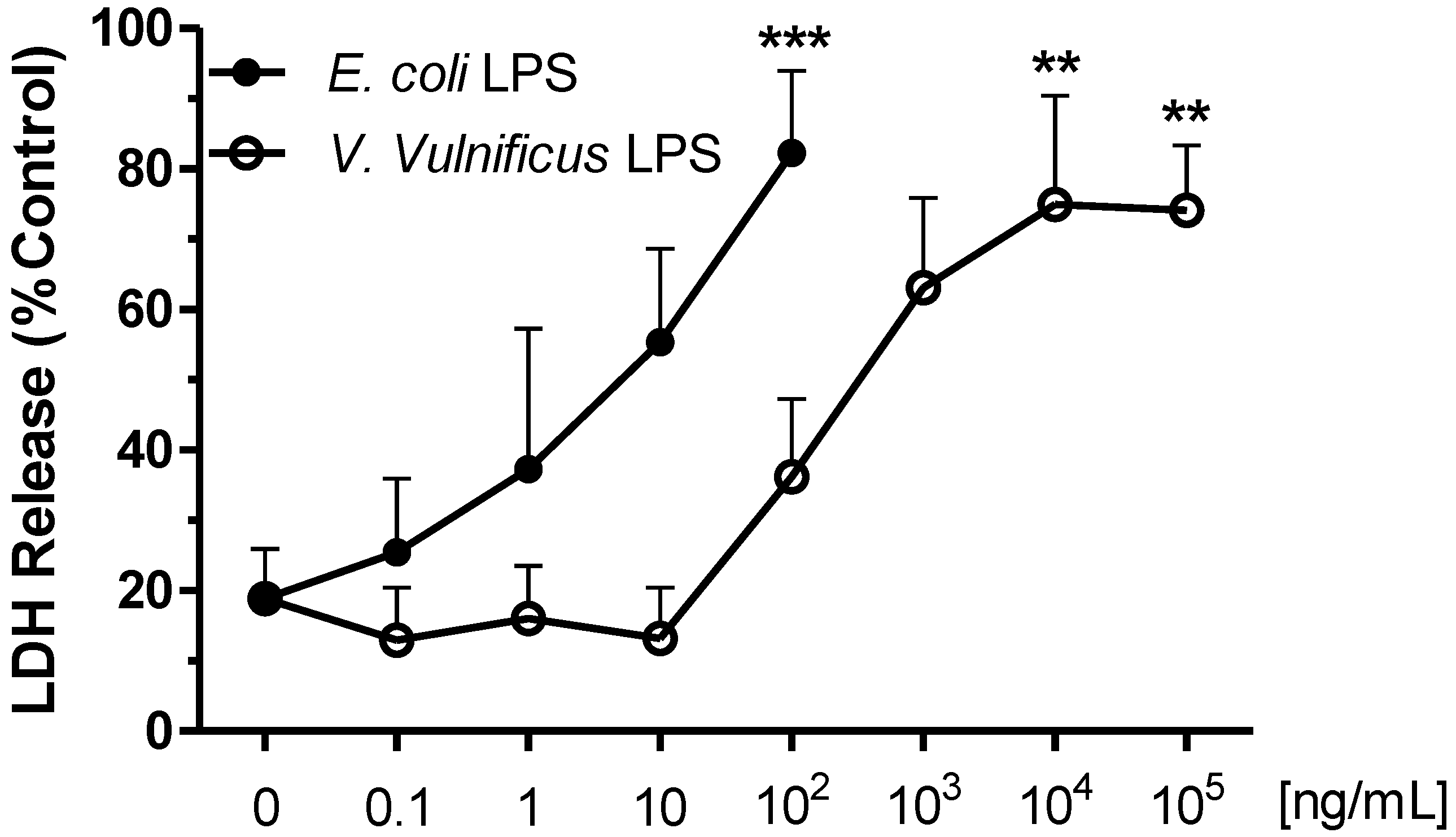 Marinedrugs 12 01732 g002