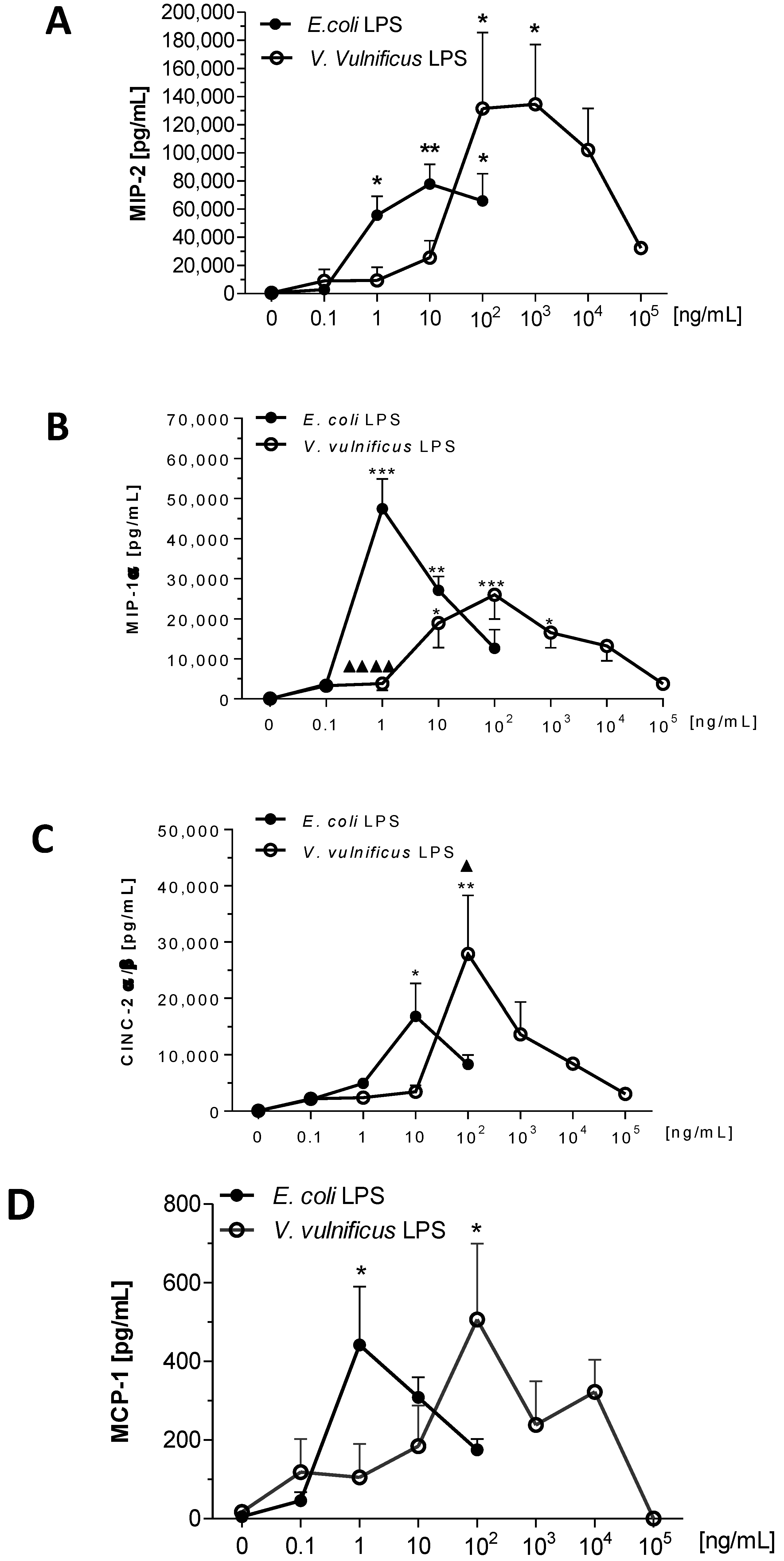 Marinedrugs 12 01732 g006