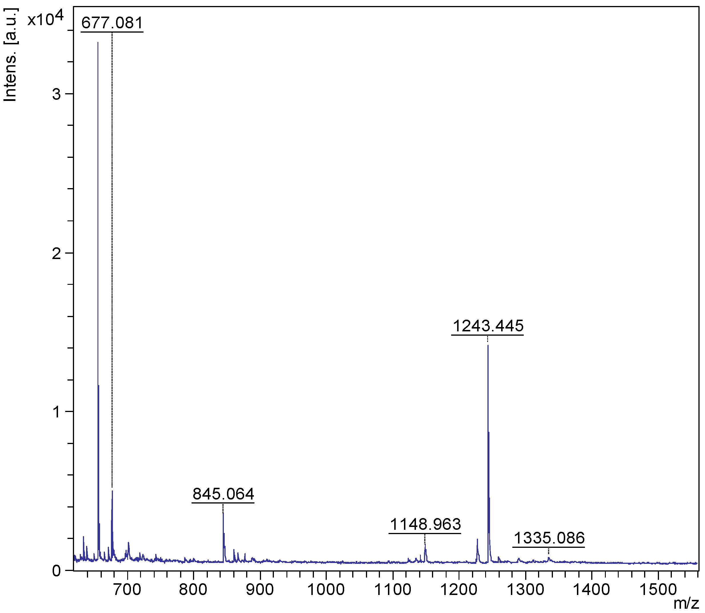 Marinedrugs 12 02633 g004