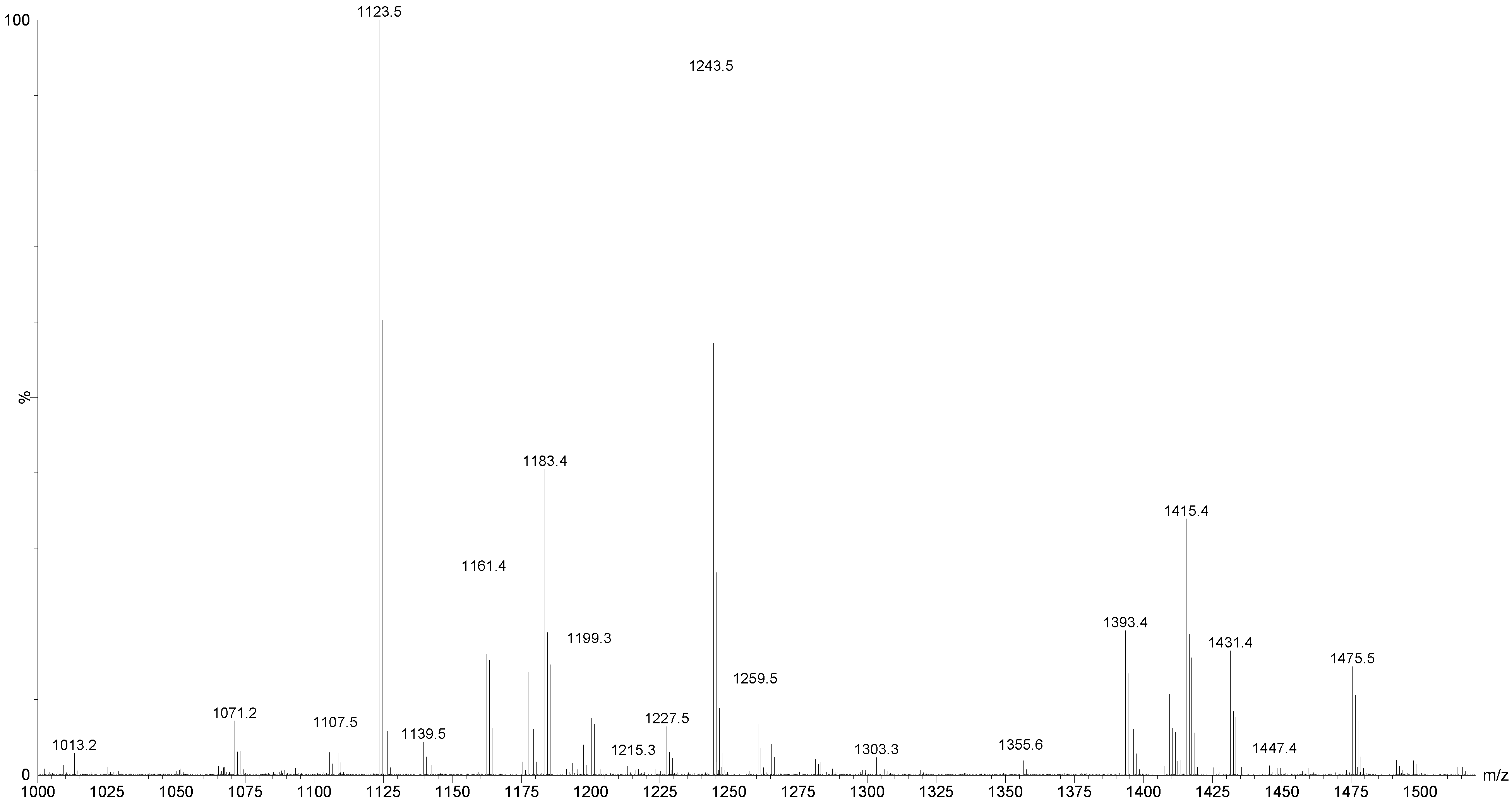 Marinedrugs 12 02633 g010