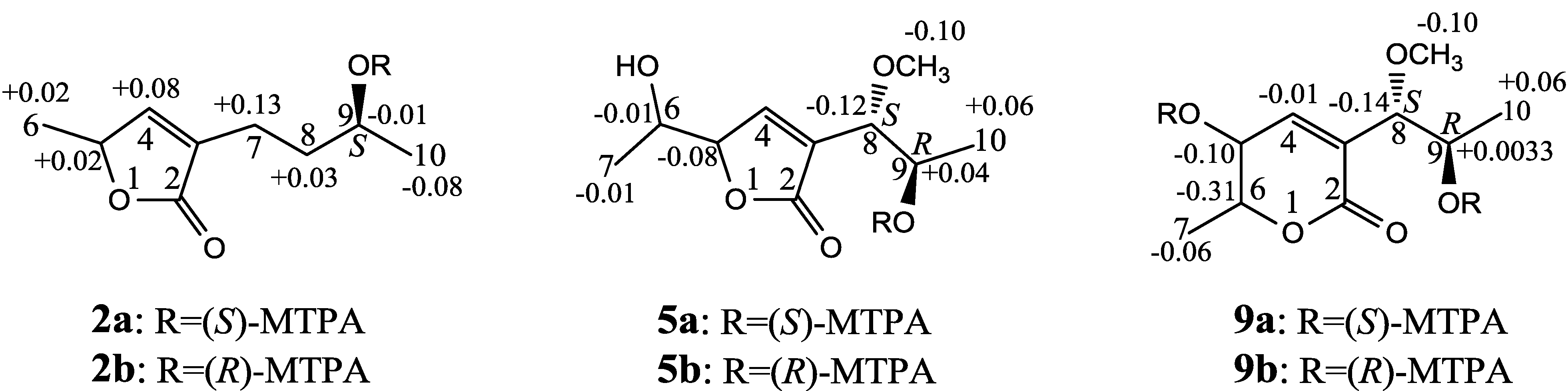 Marinedrugs 12 03116 g003