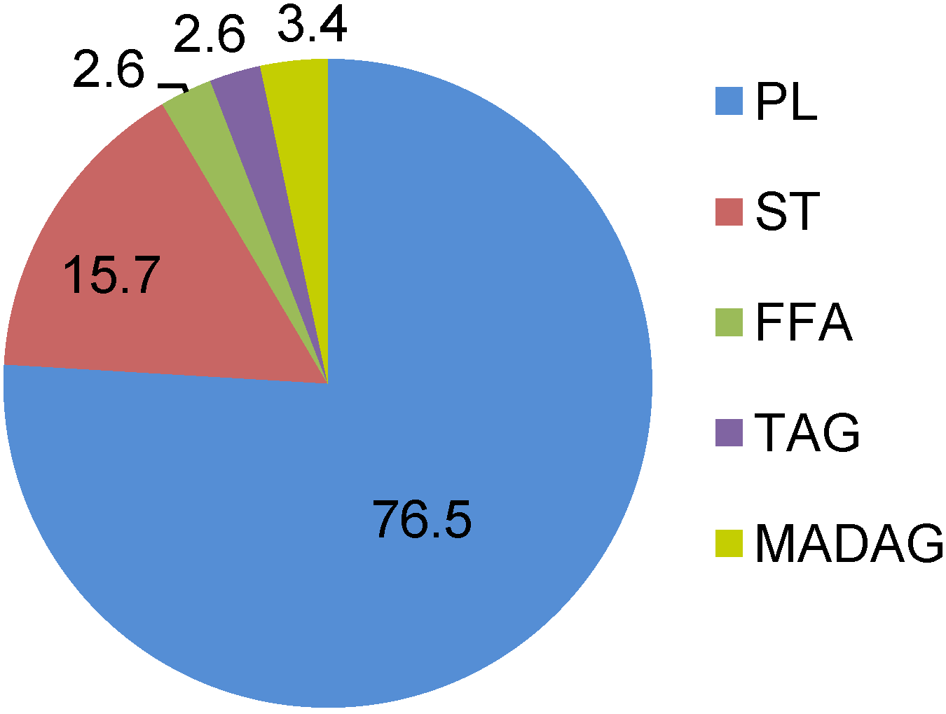 Marinedrugs 12 04578 g001