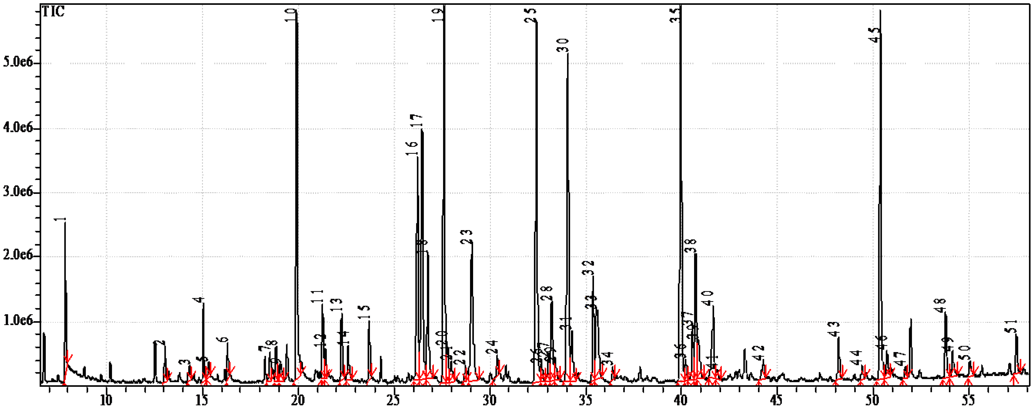 Marinedrugs 12 04578 g002