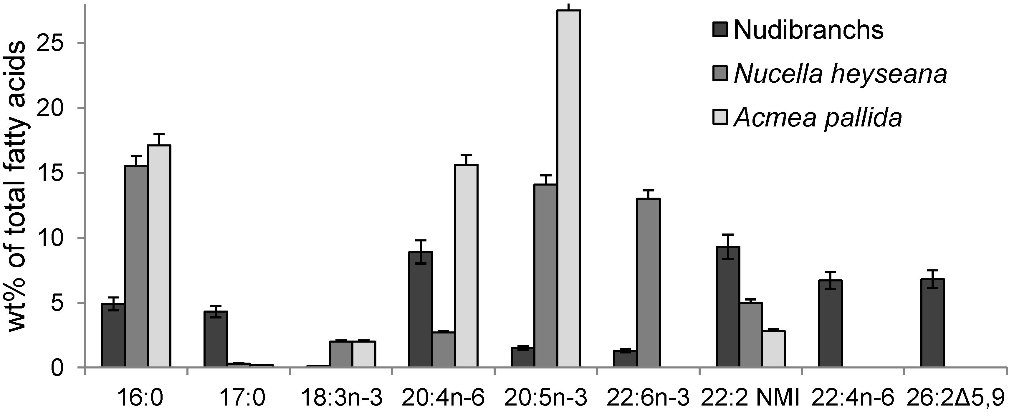 Marinedrugs 12 04578 g004