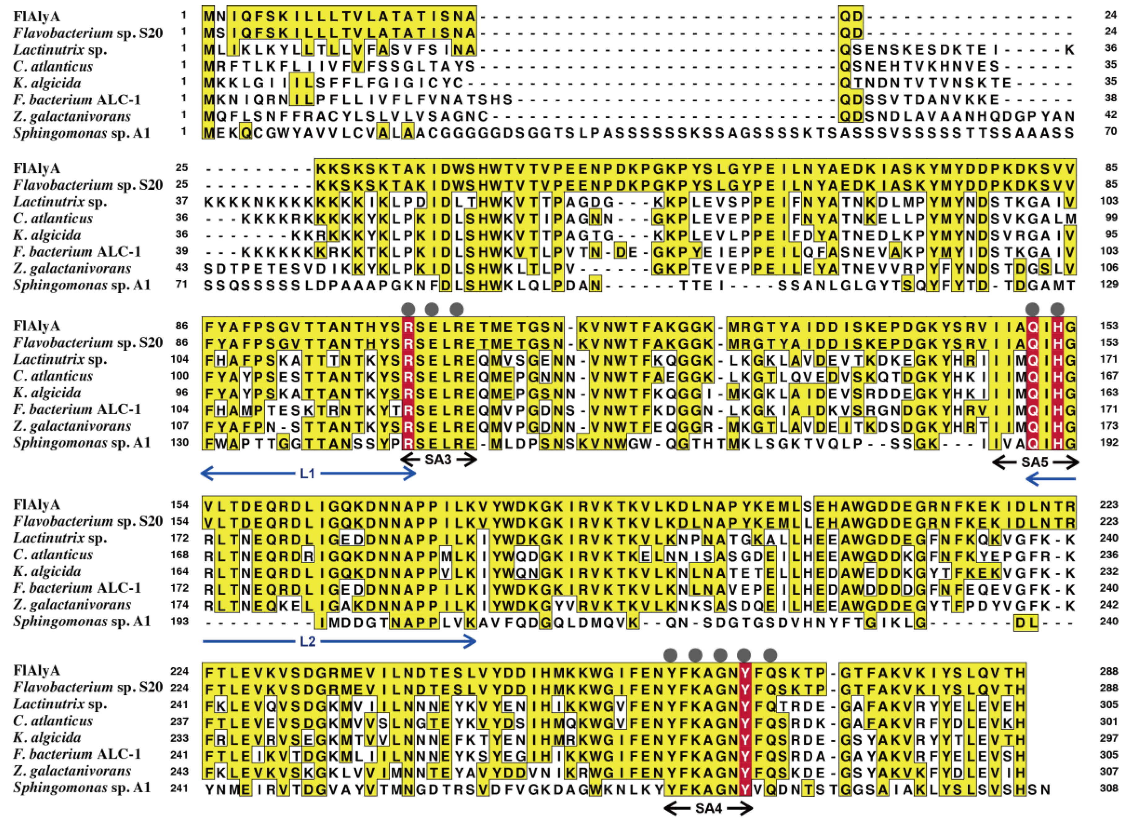 Marinedrugs 12 04693 g008