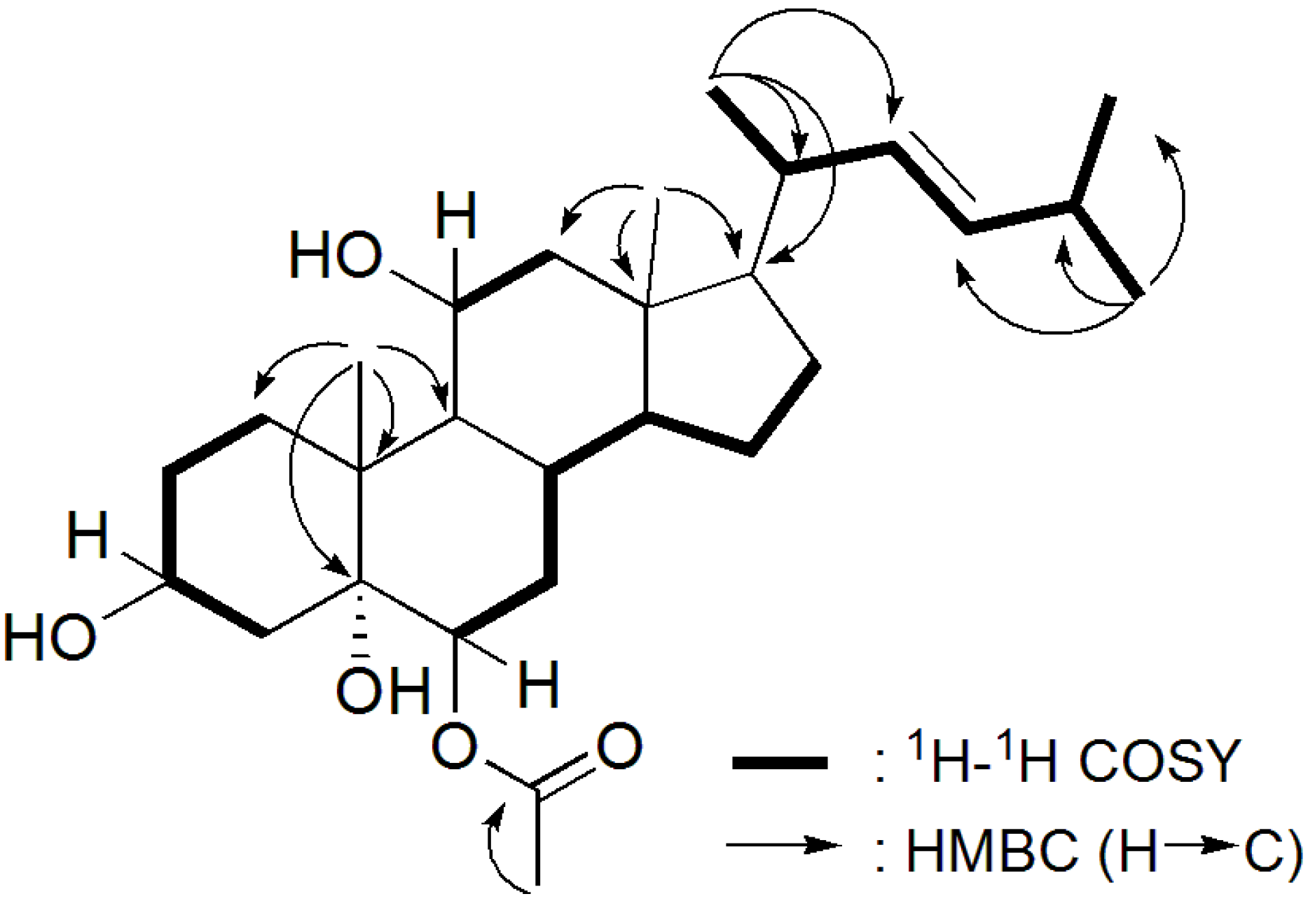 Marinedrugs 12 05864 g002