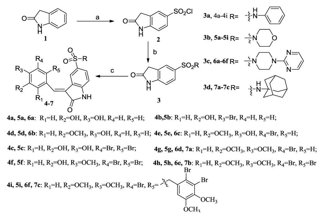 Marine Natural Products As Anticancer Drugs Marine Natural Products As Anticancer Drugs