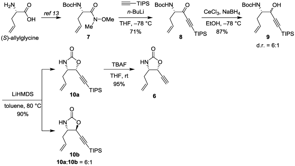 olefin-metathesis catalysts for the preparation of molecular and materials Metathesis catalysts: design, preparation mesoporous molecular sieves as supports for technologies for synthesis of advanced materials” olefin metathesis. olefin-metathesis catalysts for the preparation of molecular and materials Metathesis catalysts: design, preparation mesoporous molecular sieves as supports for technologies for synthesis of advanced materials” olefin metathesis.