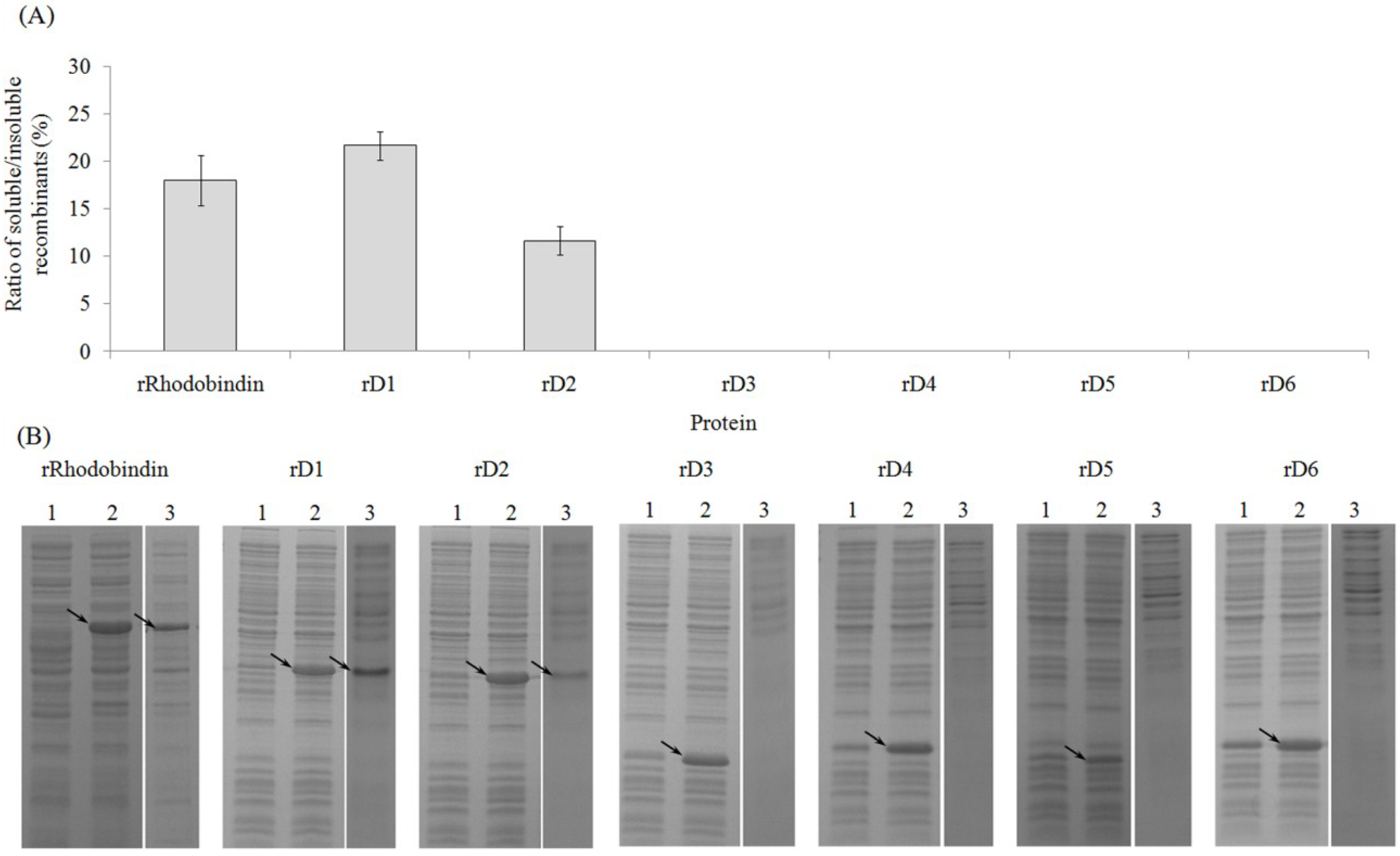 Marinedrugs 13 02183 g002