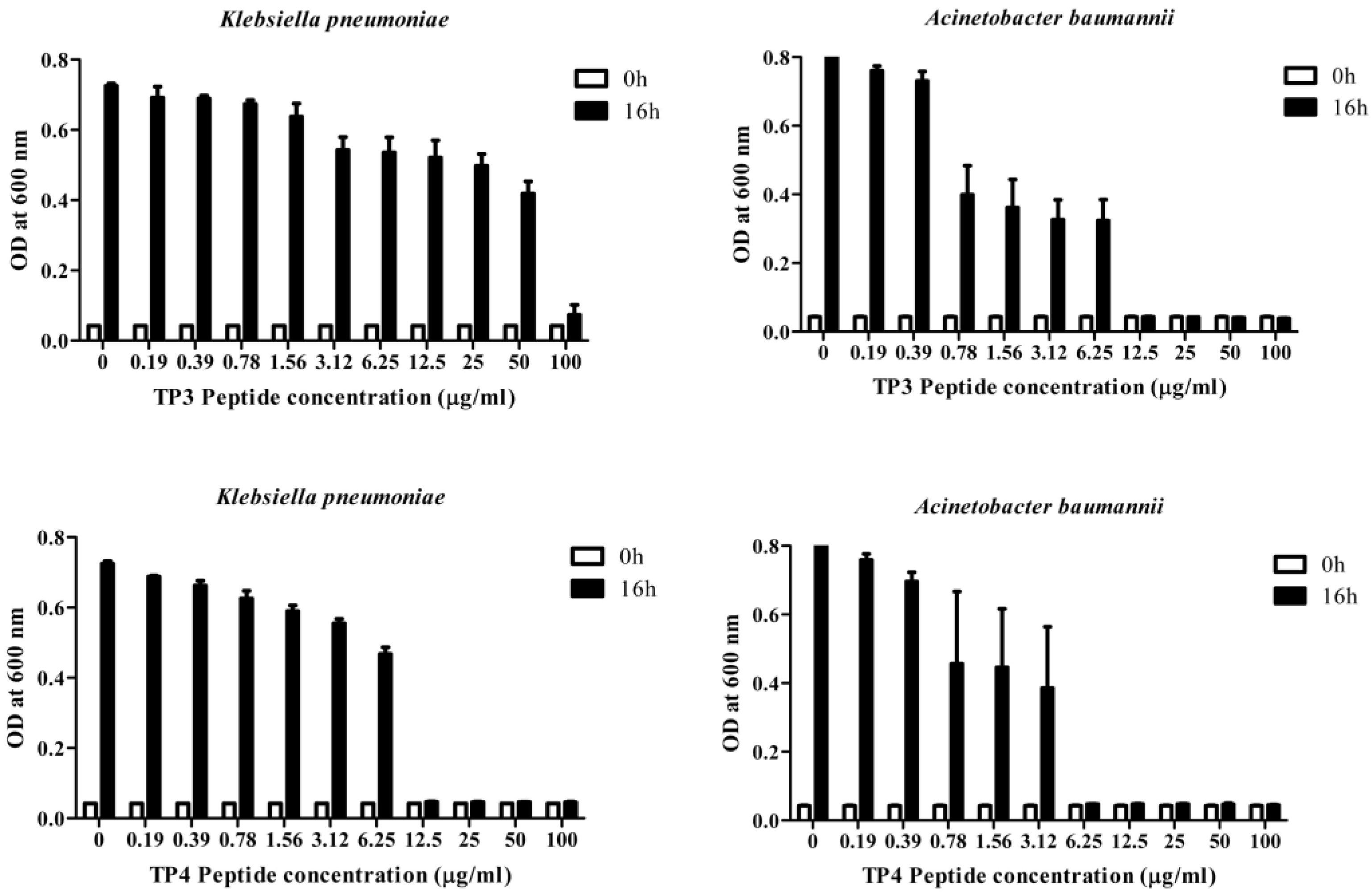 Marinedrugs 13 02287 g001