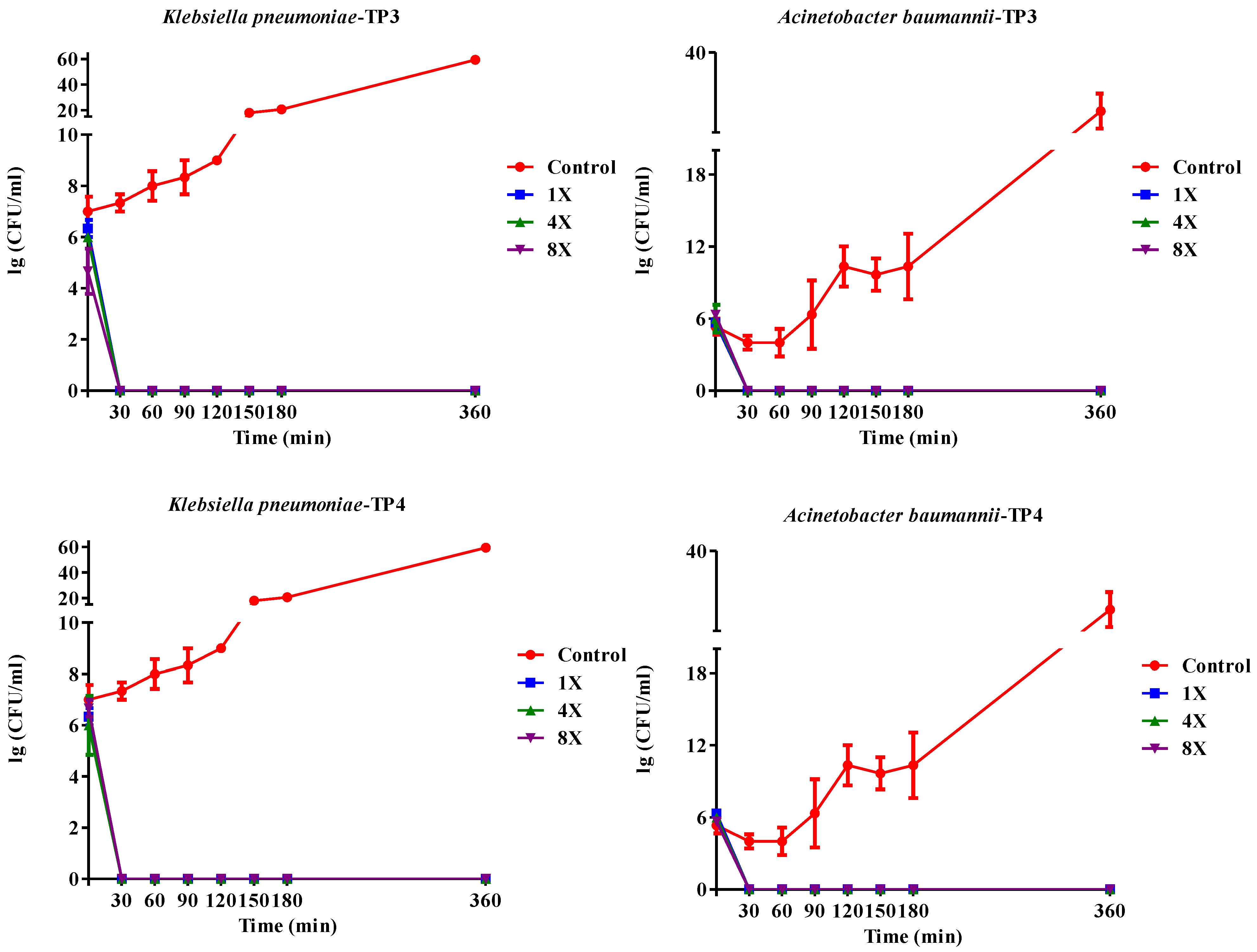 Marinedrugs 13 02287 g002