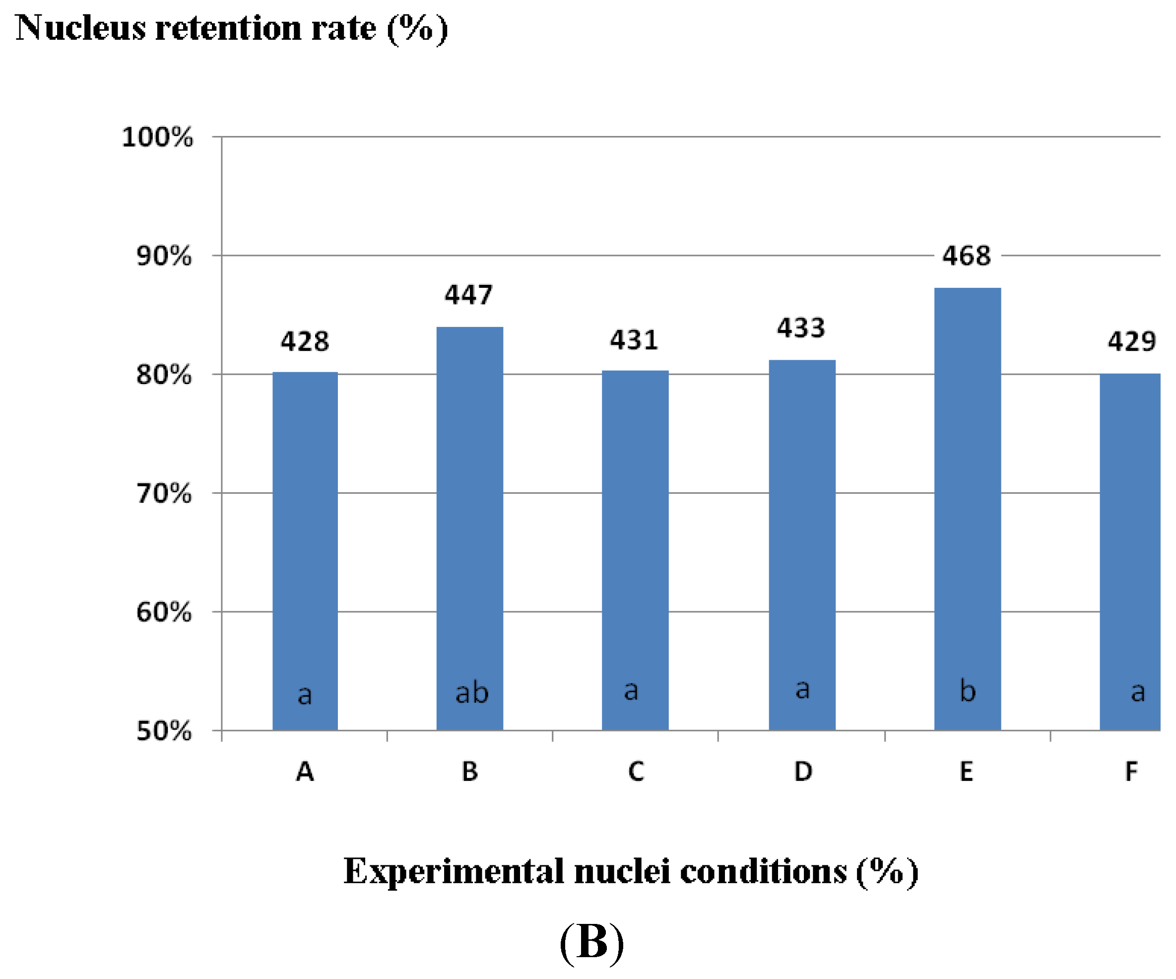 Marinedrugs 13 03732 g005b