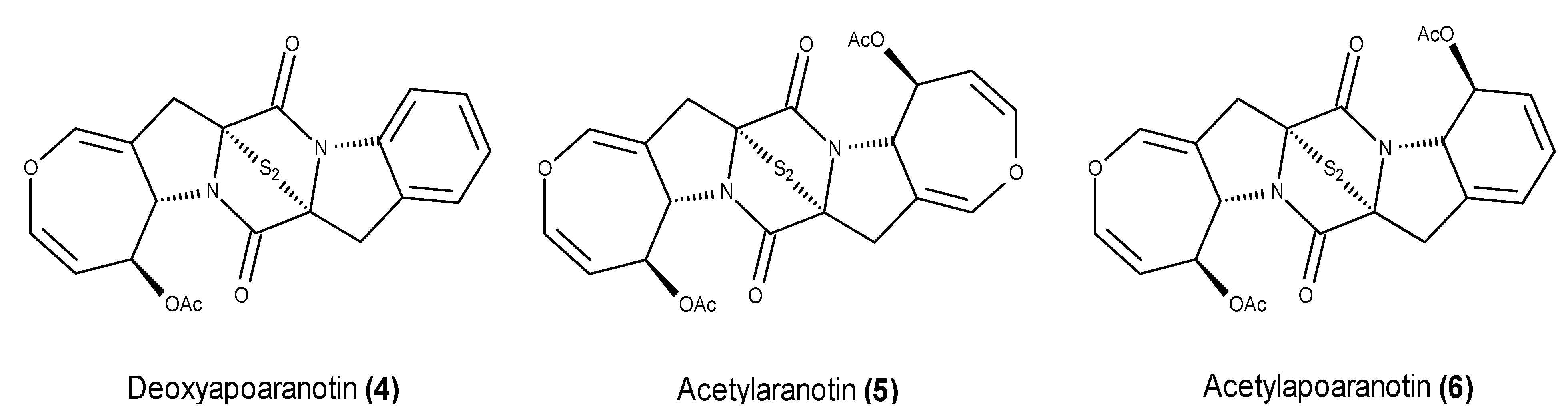 Marinedrugs 13 03950 g002