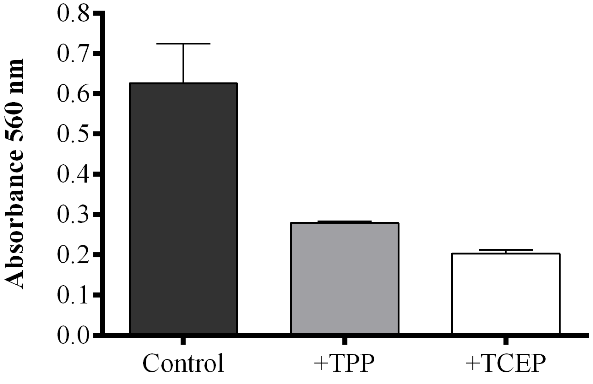 Marinedrugs 13 05767 g003